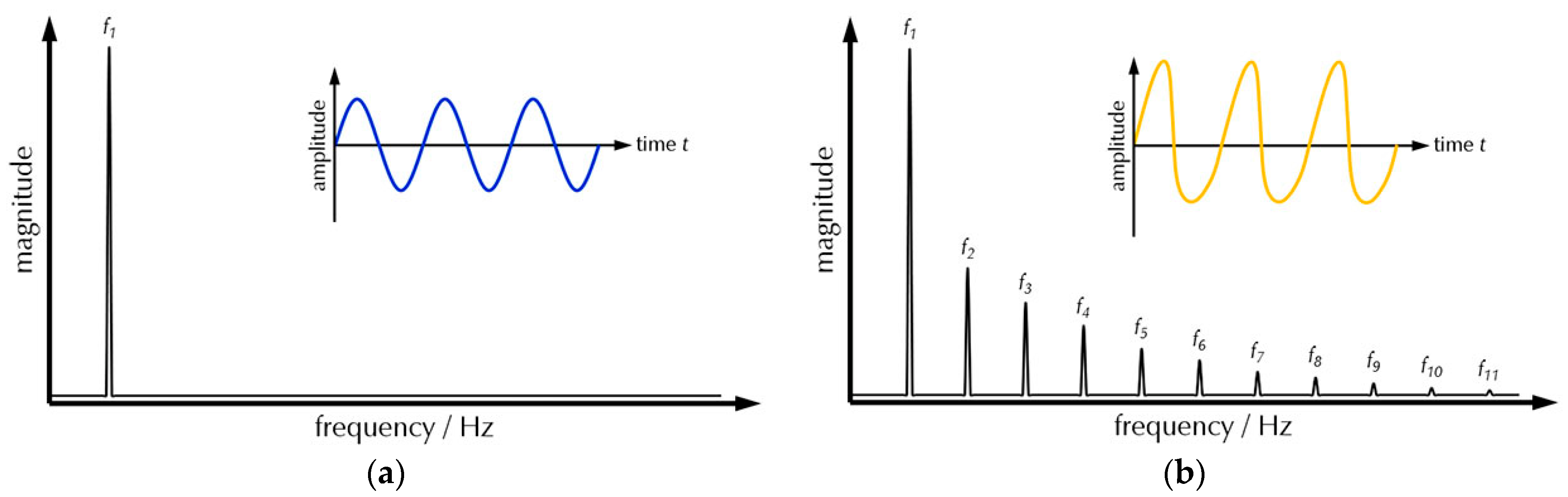 Energies 15 04008 g001