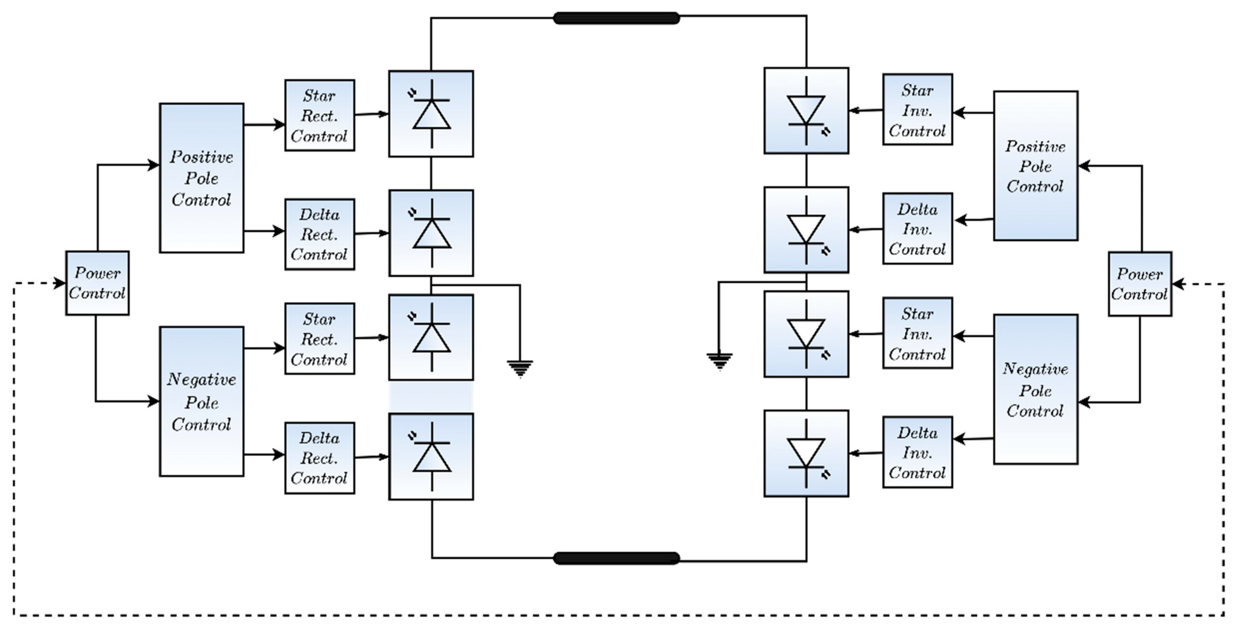 Energies 15 04008 g004