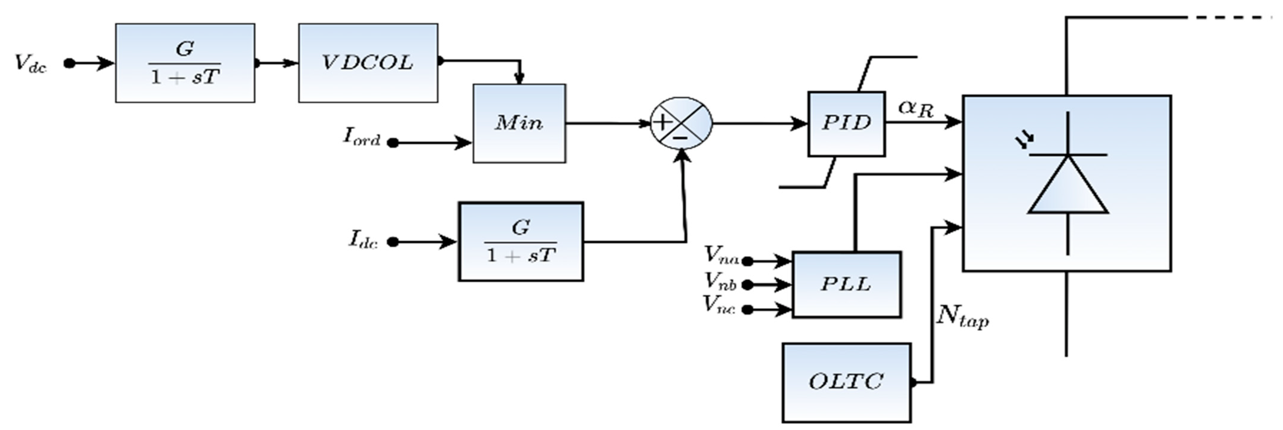 Energies 15 04008 g006