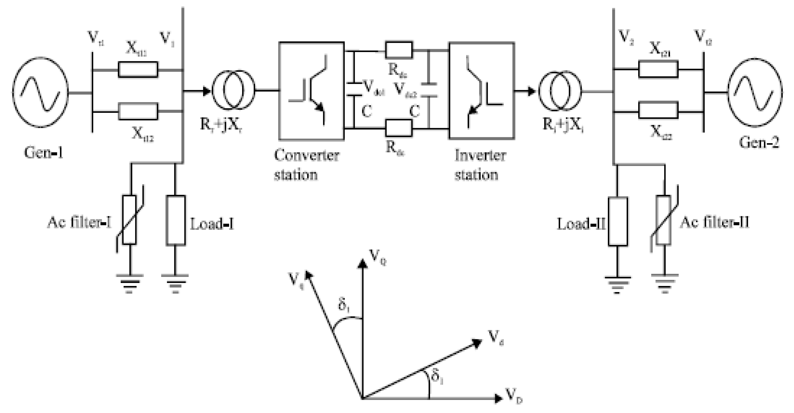 Energies 15 04008 g009