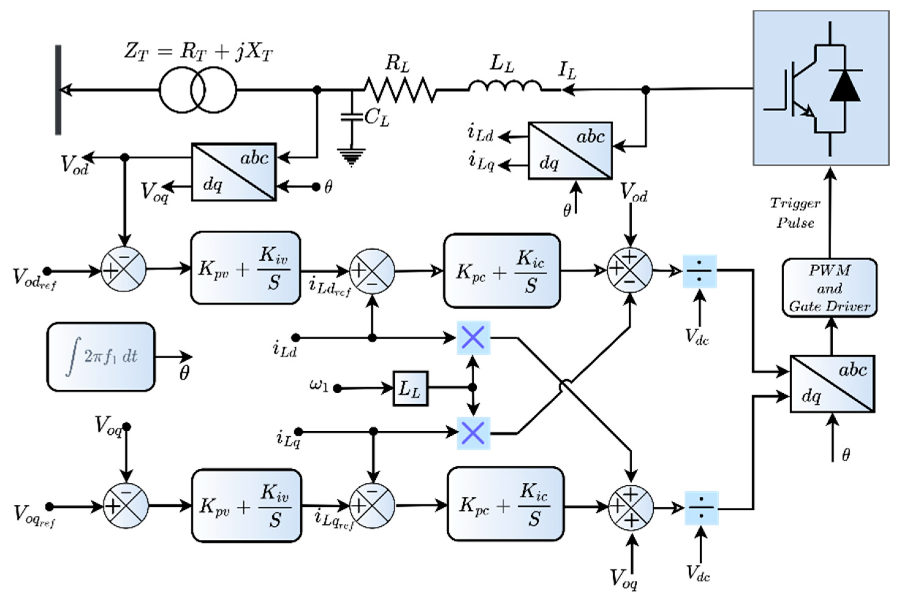 Energies 15 04008 g011