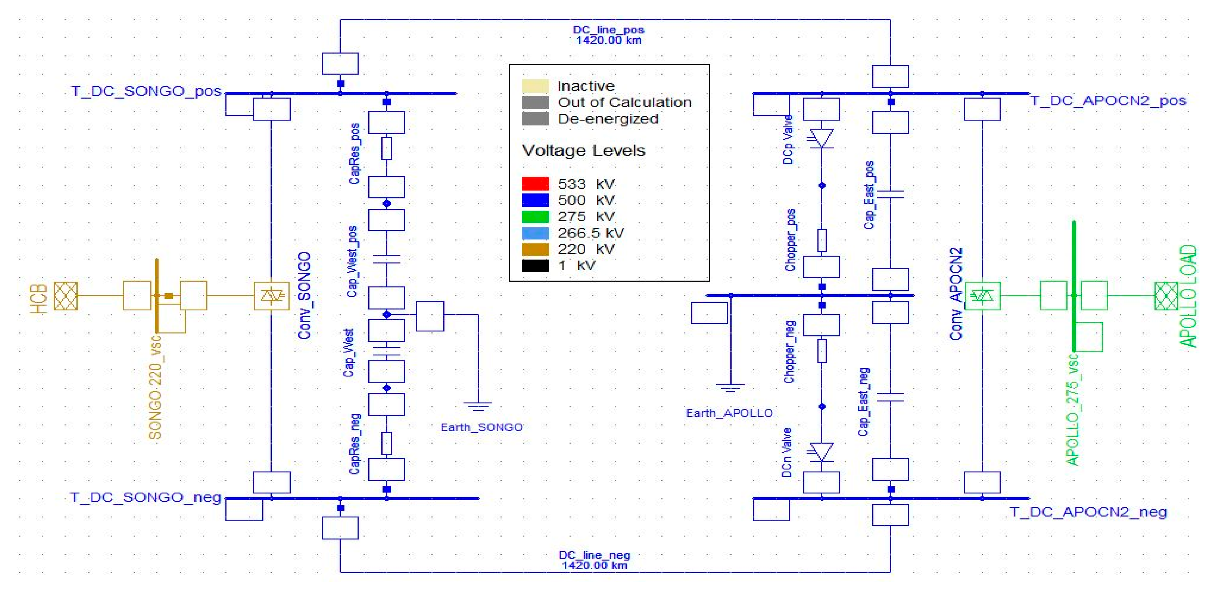 Energies 15 04008 g012