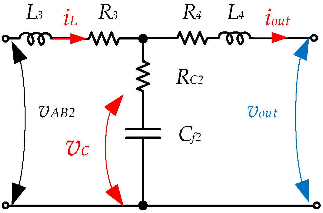 Energies 15 04010 g005