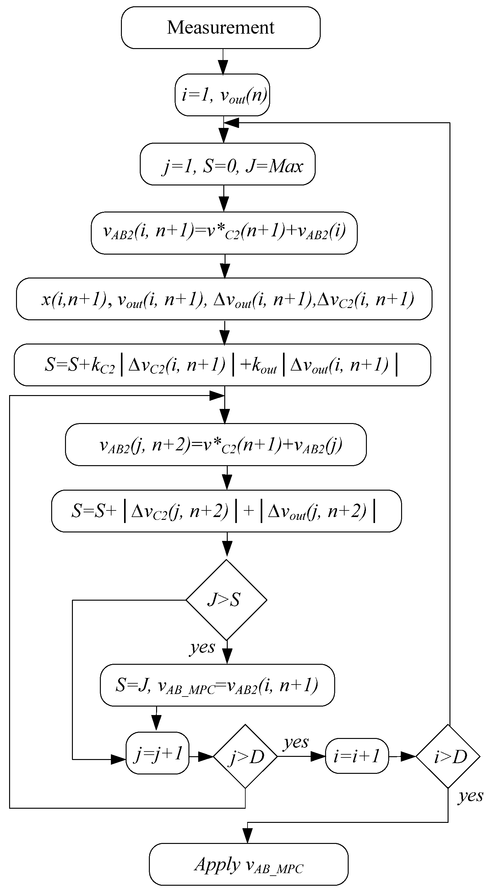 Energies 15 04010 g006