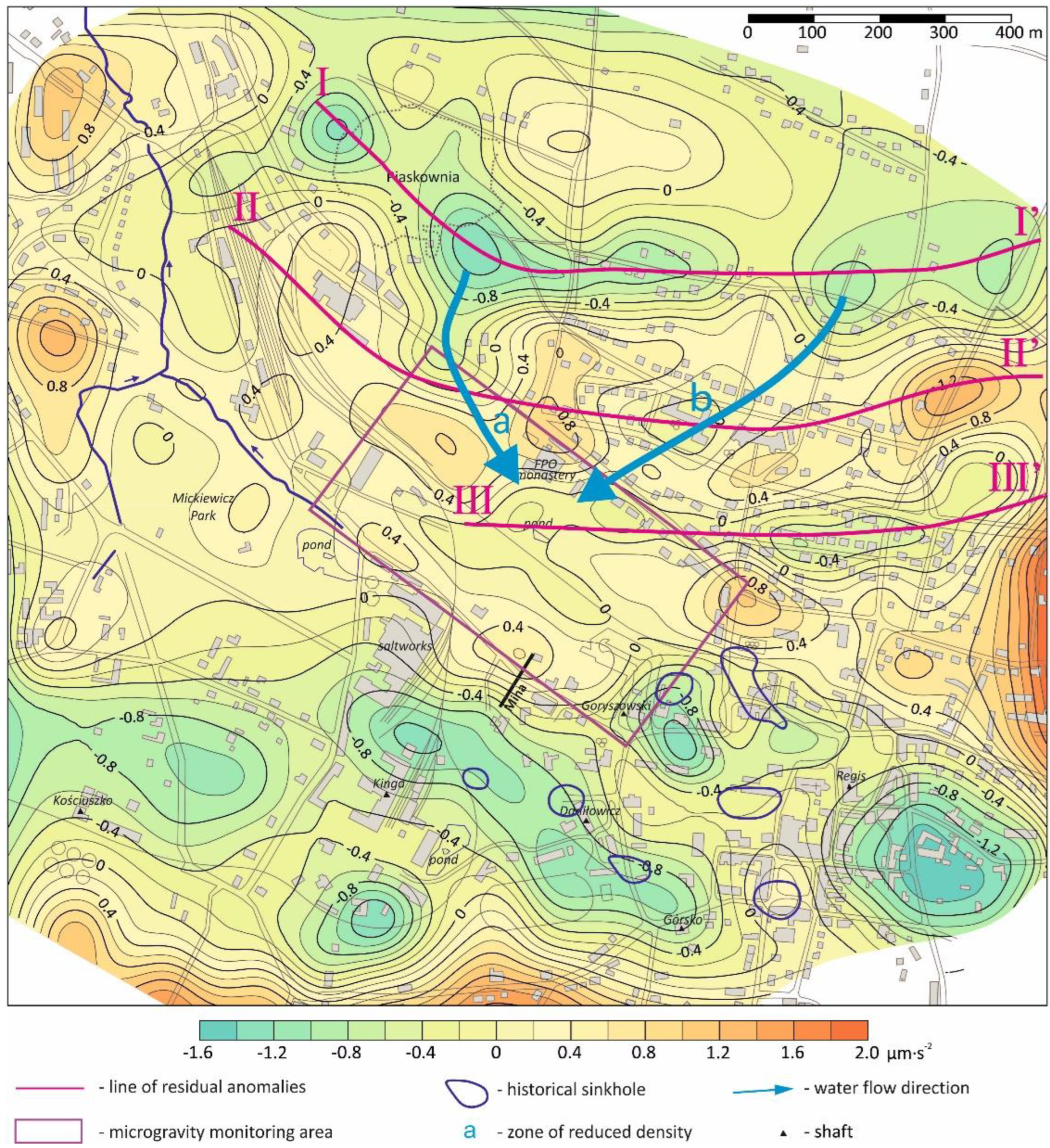 Energies 15 04012 g004 Energies 15 04012 g004