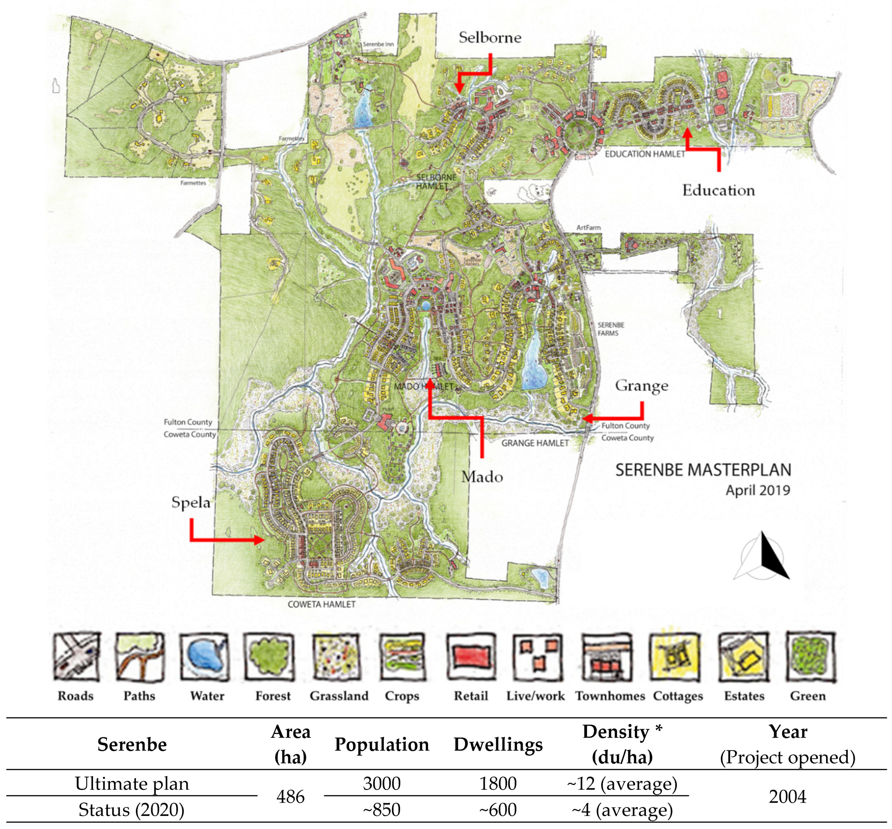 Energies 15 04016 g003