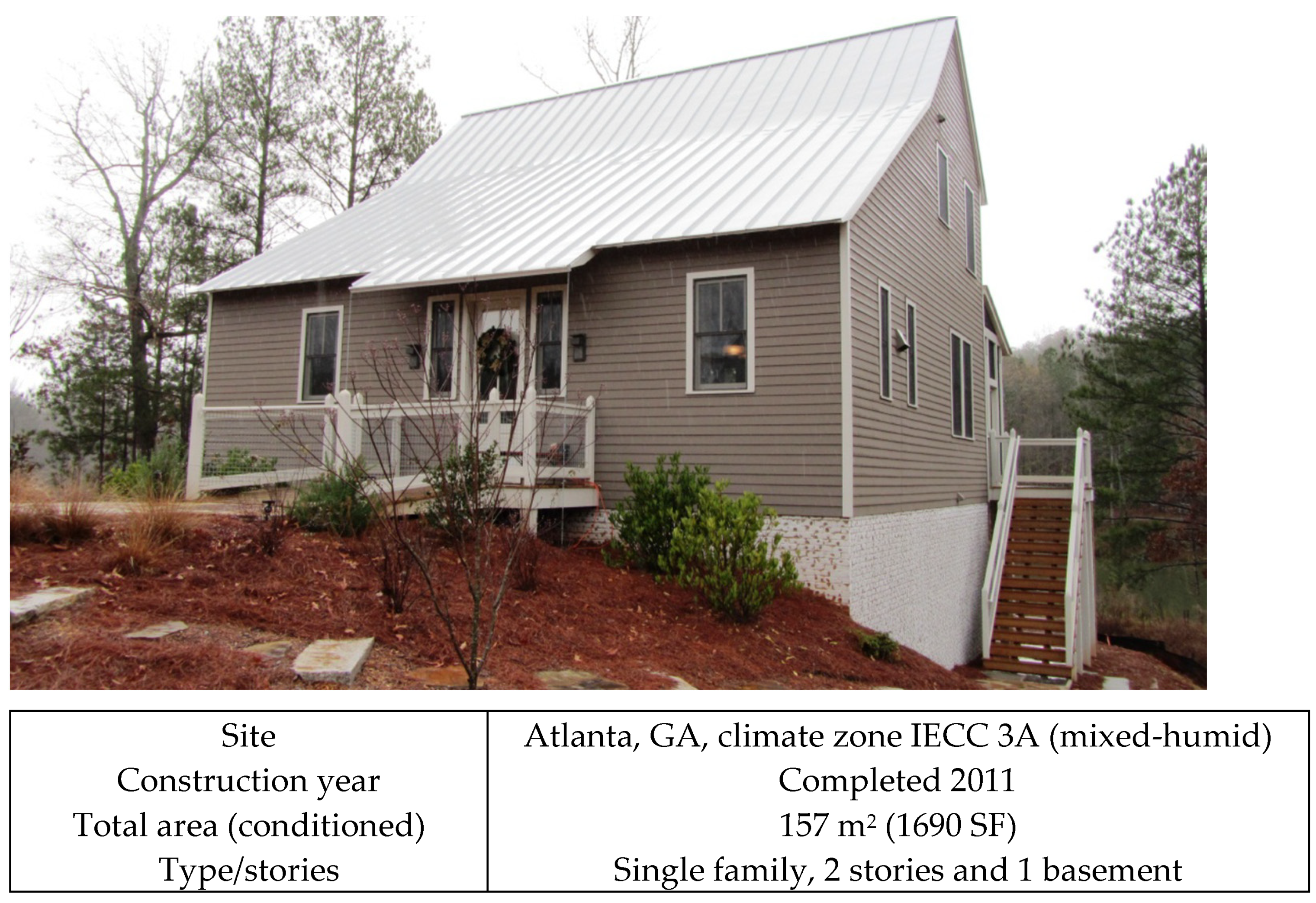 Energies 15 04016 g004