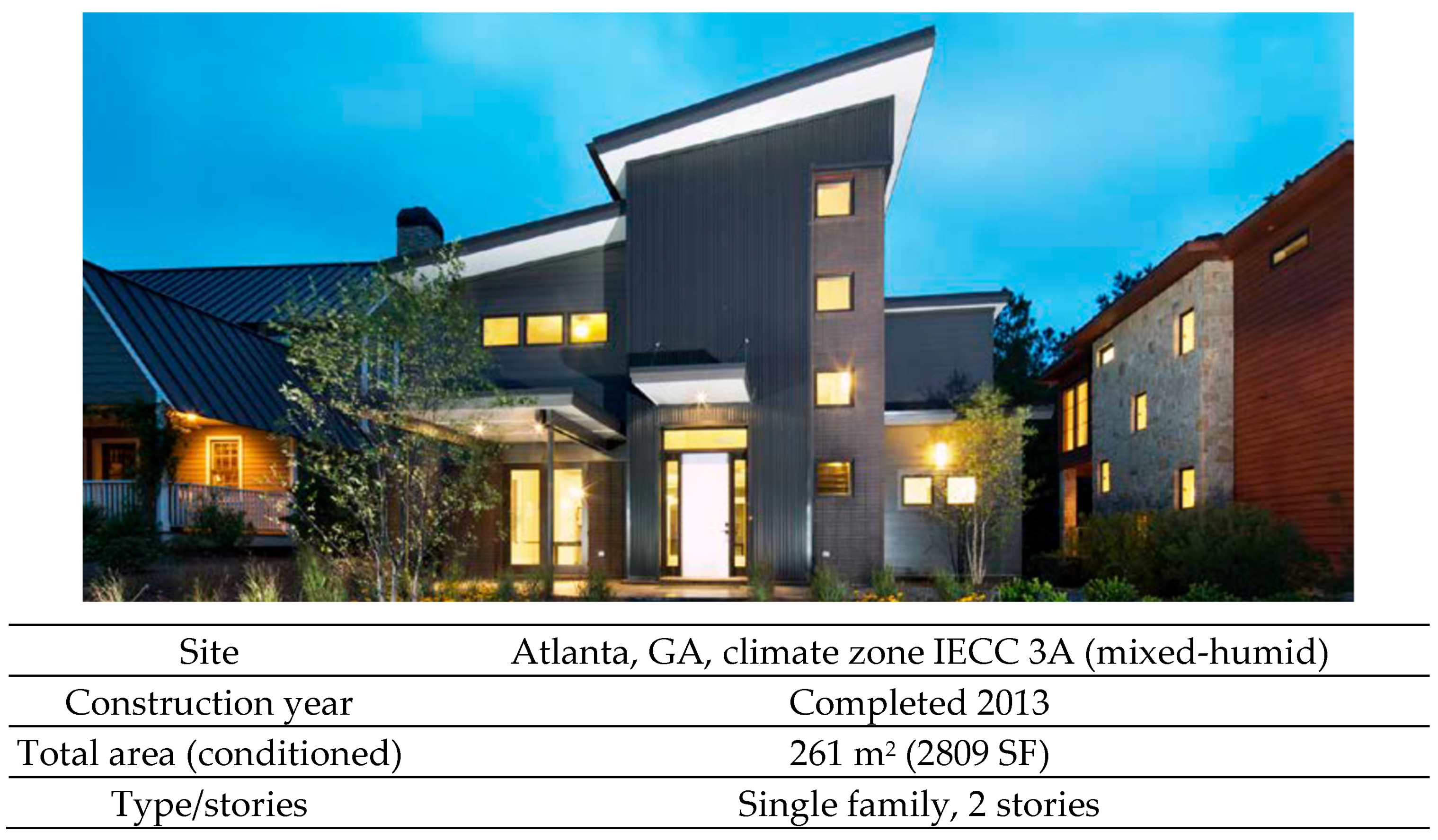 Energies 15 04016 g005