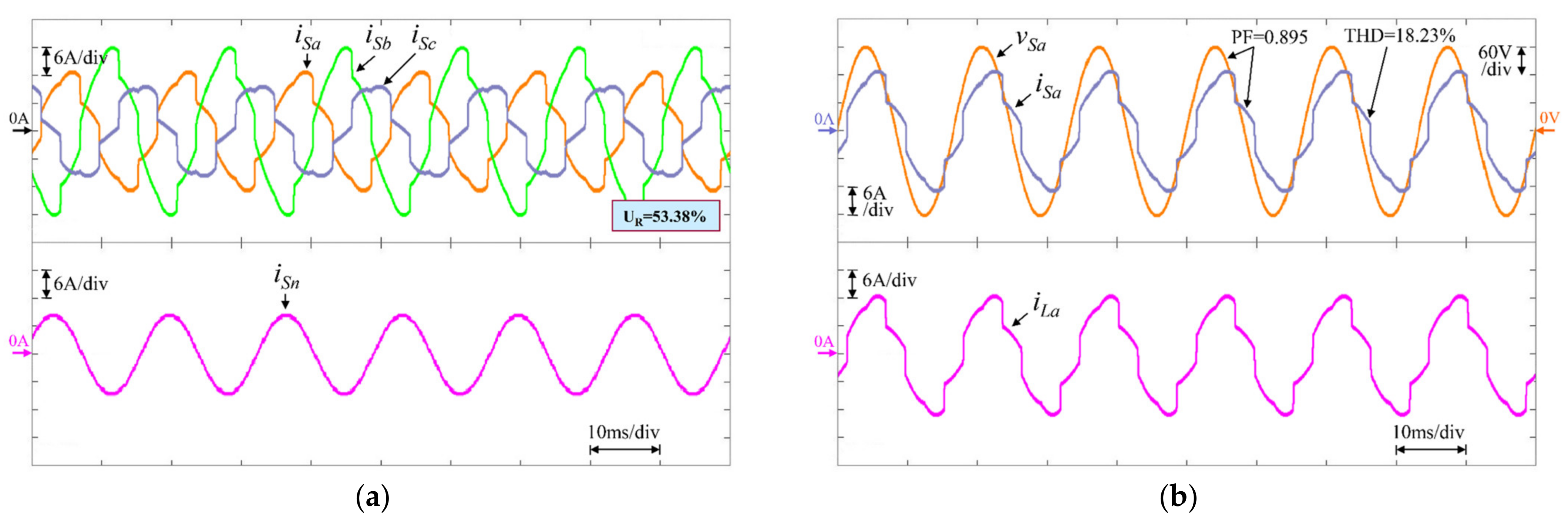 Energies 15 04017 g005