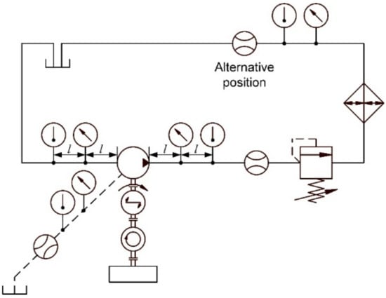 Energies 15 04030 g001 550