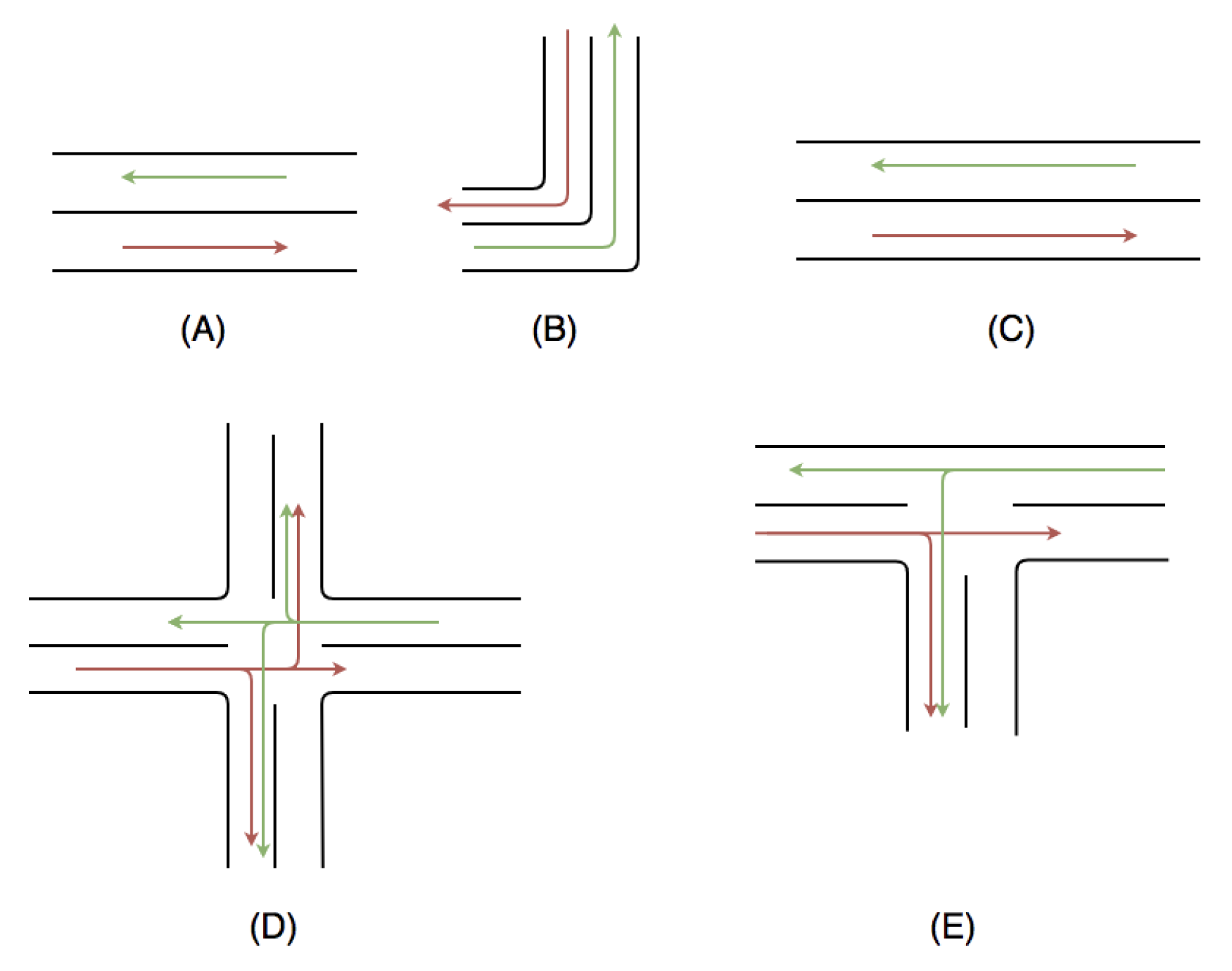 Energies 15 04031 g002