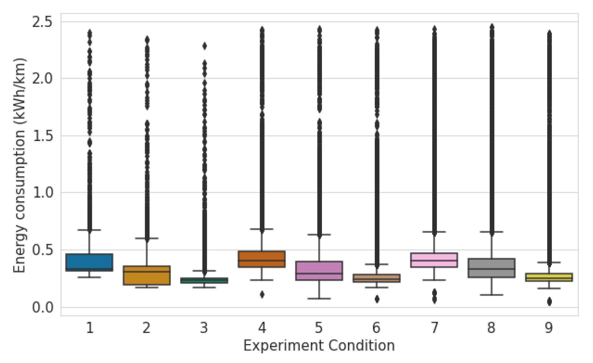 Energies 15 04031 g006
