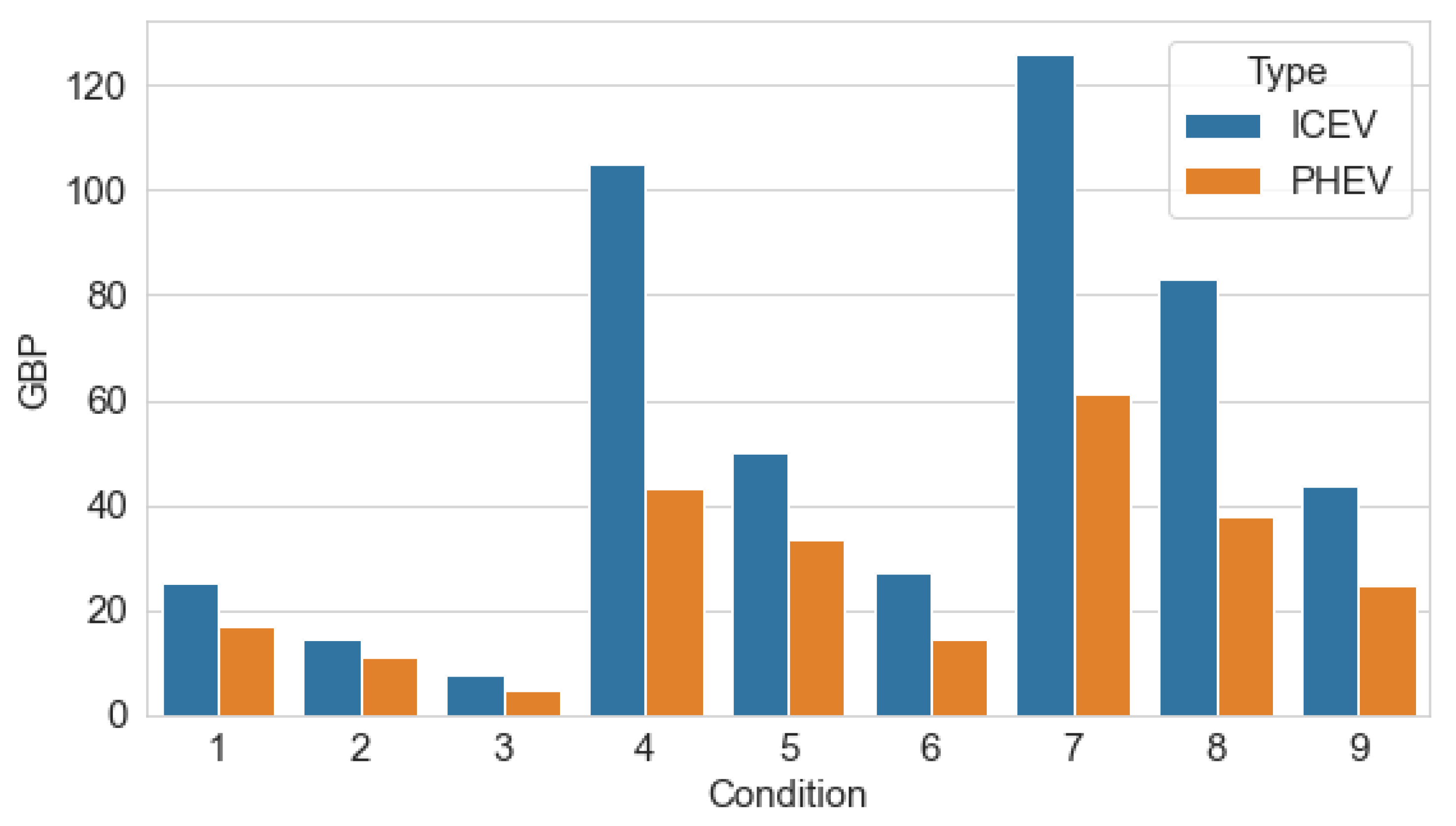 Energies 15 04031 g008