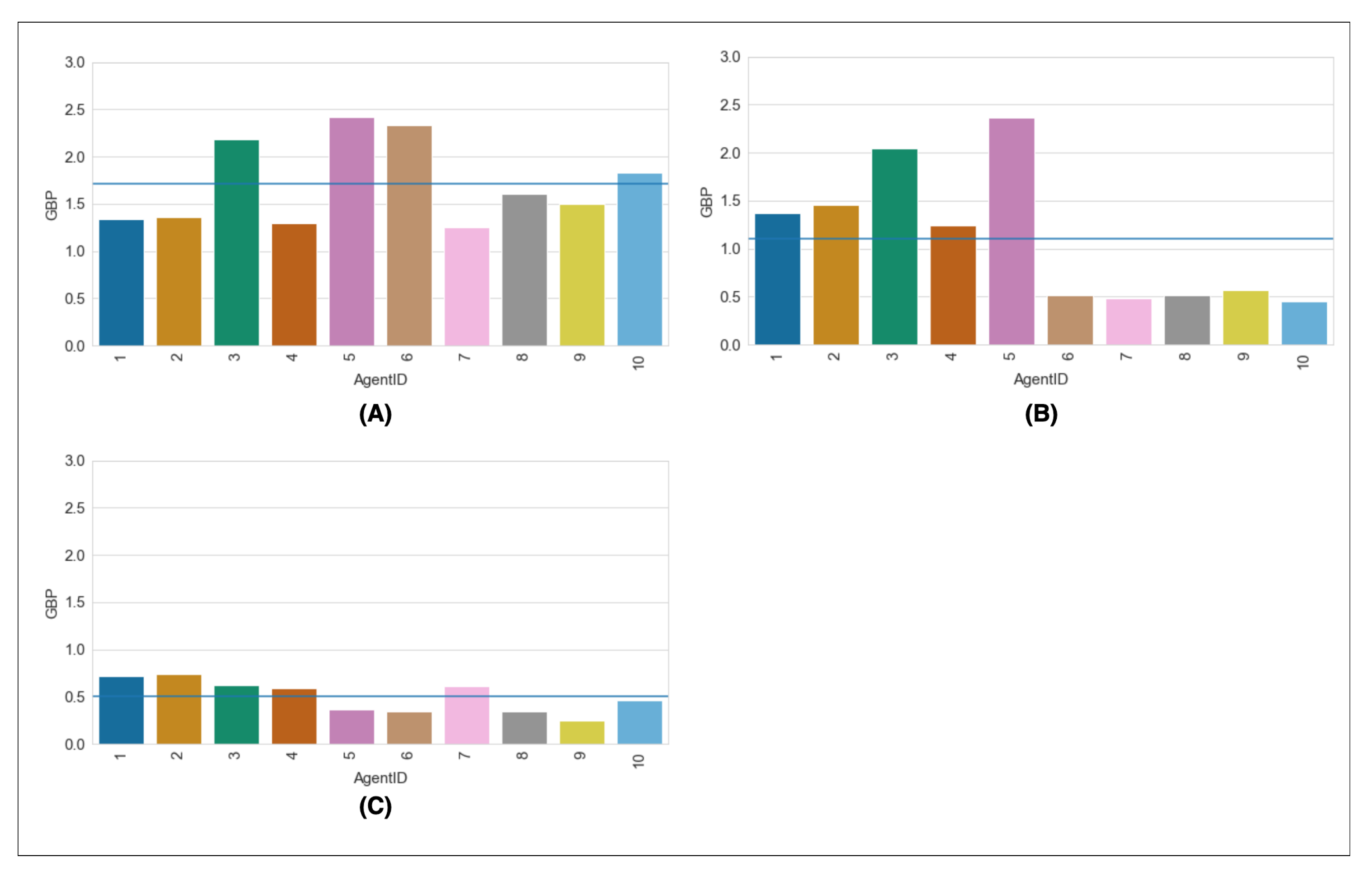 Energies 15 04031 g009