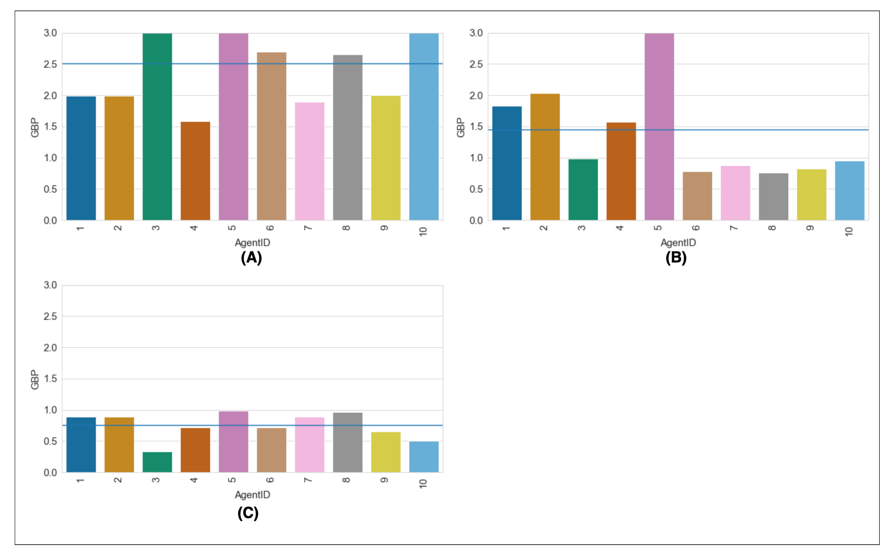 Energies 15 04031 g010