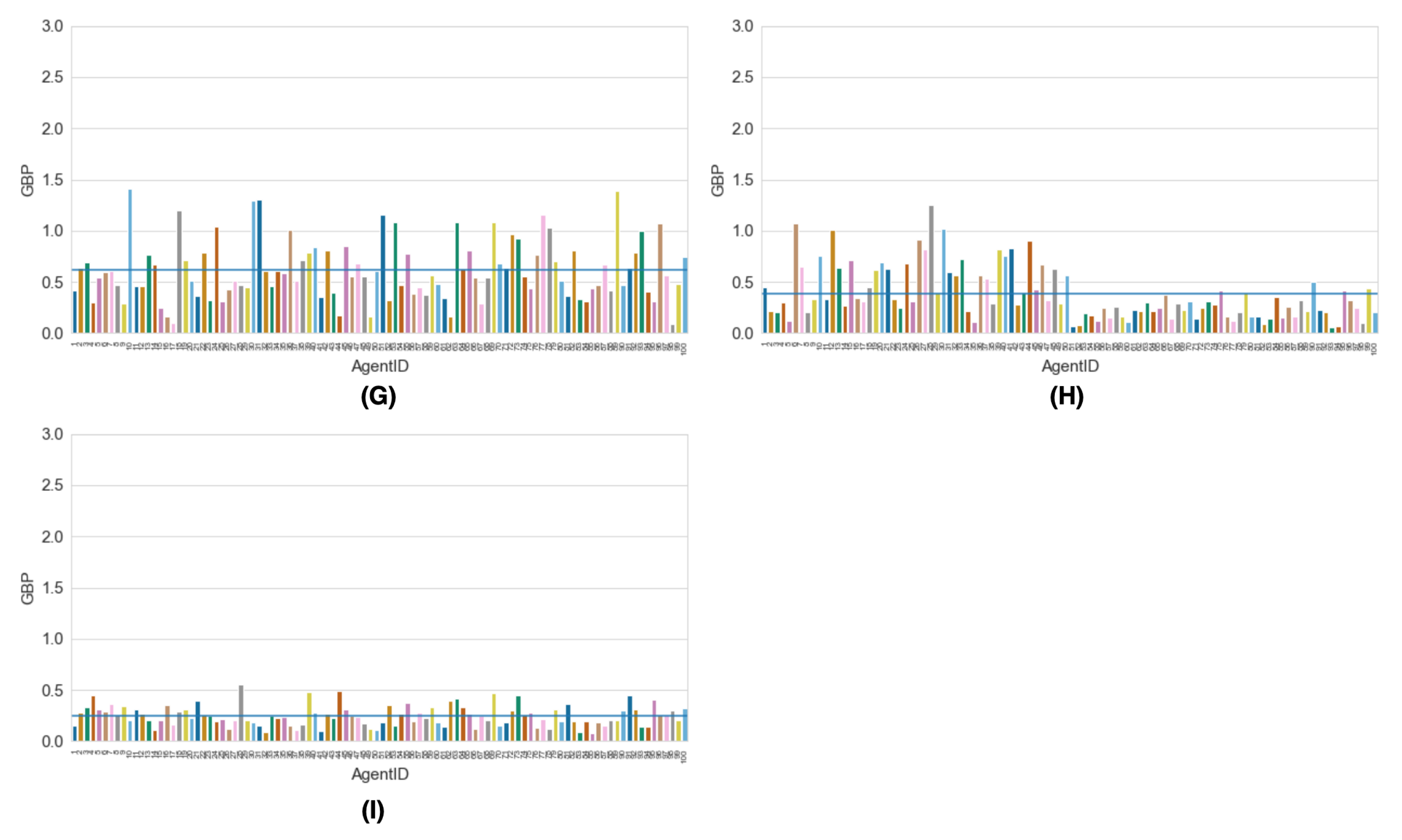 Energies 15 04031 g0a3