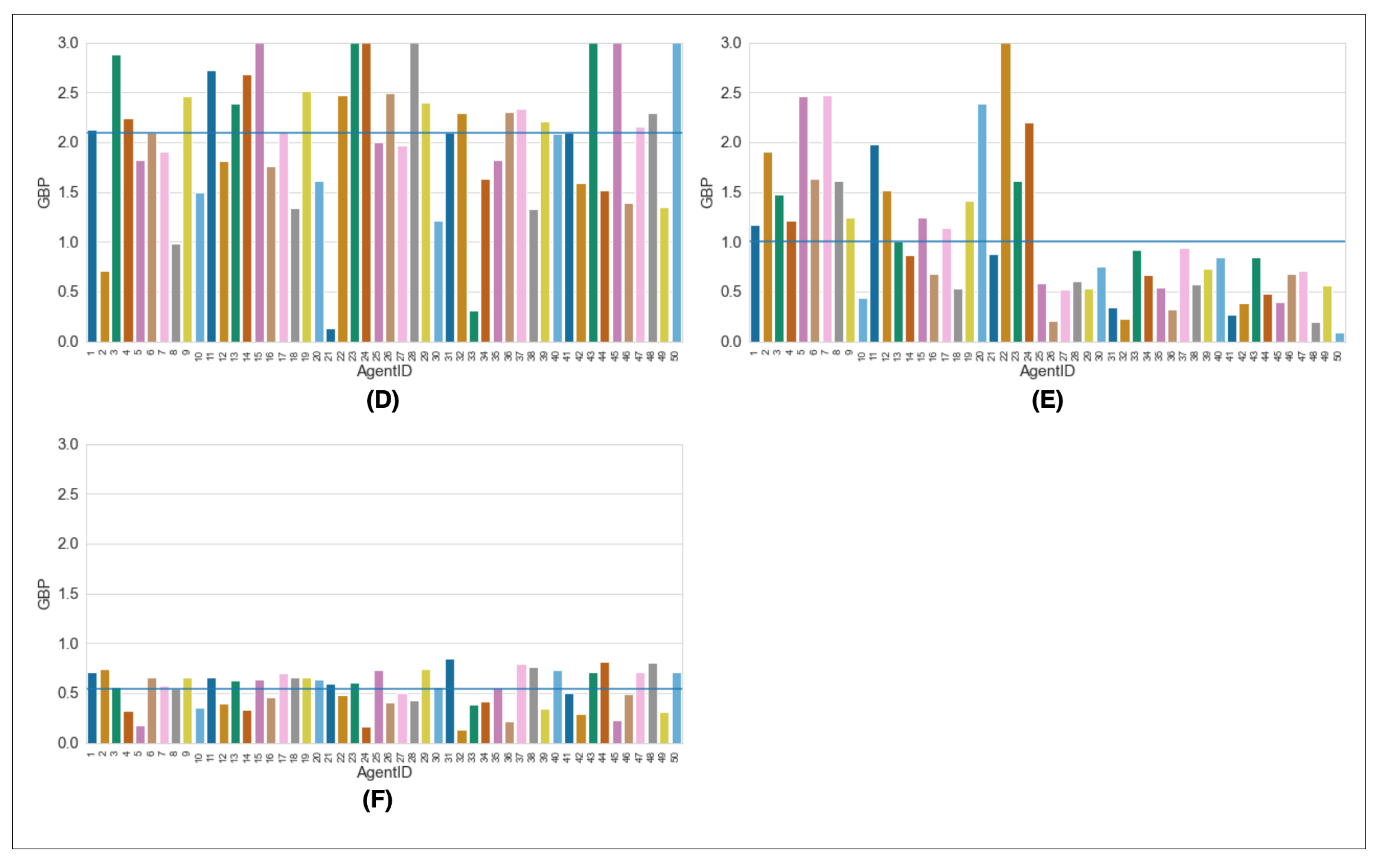 Energies 15 04031 g0a4