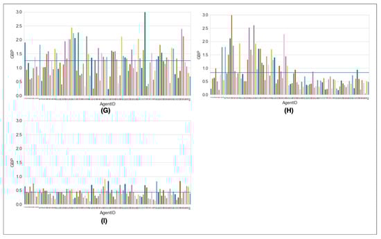 Energies 15 04031 g0a5