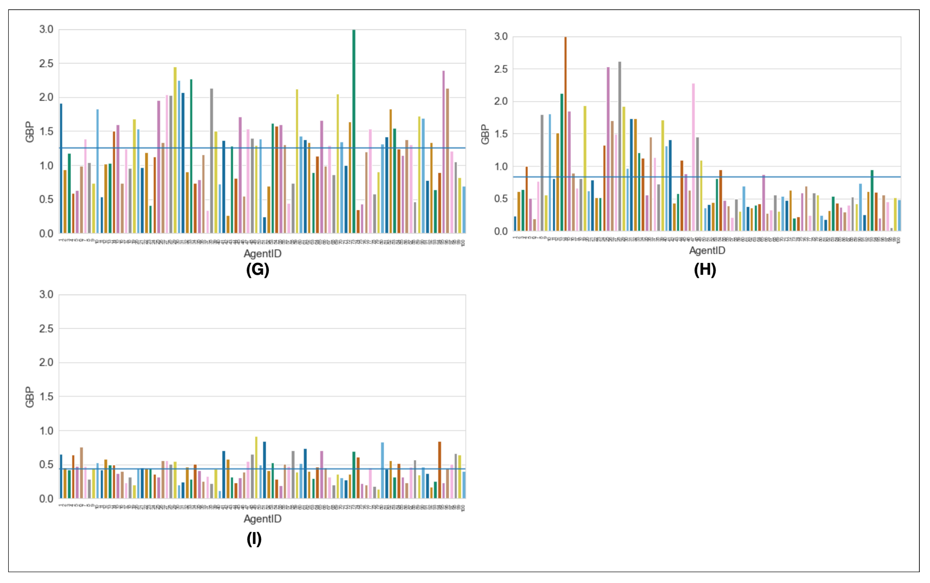 Energies 15 04031 g0a5