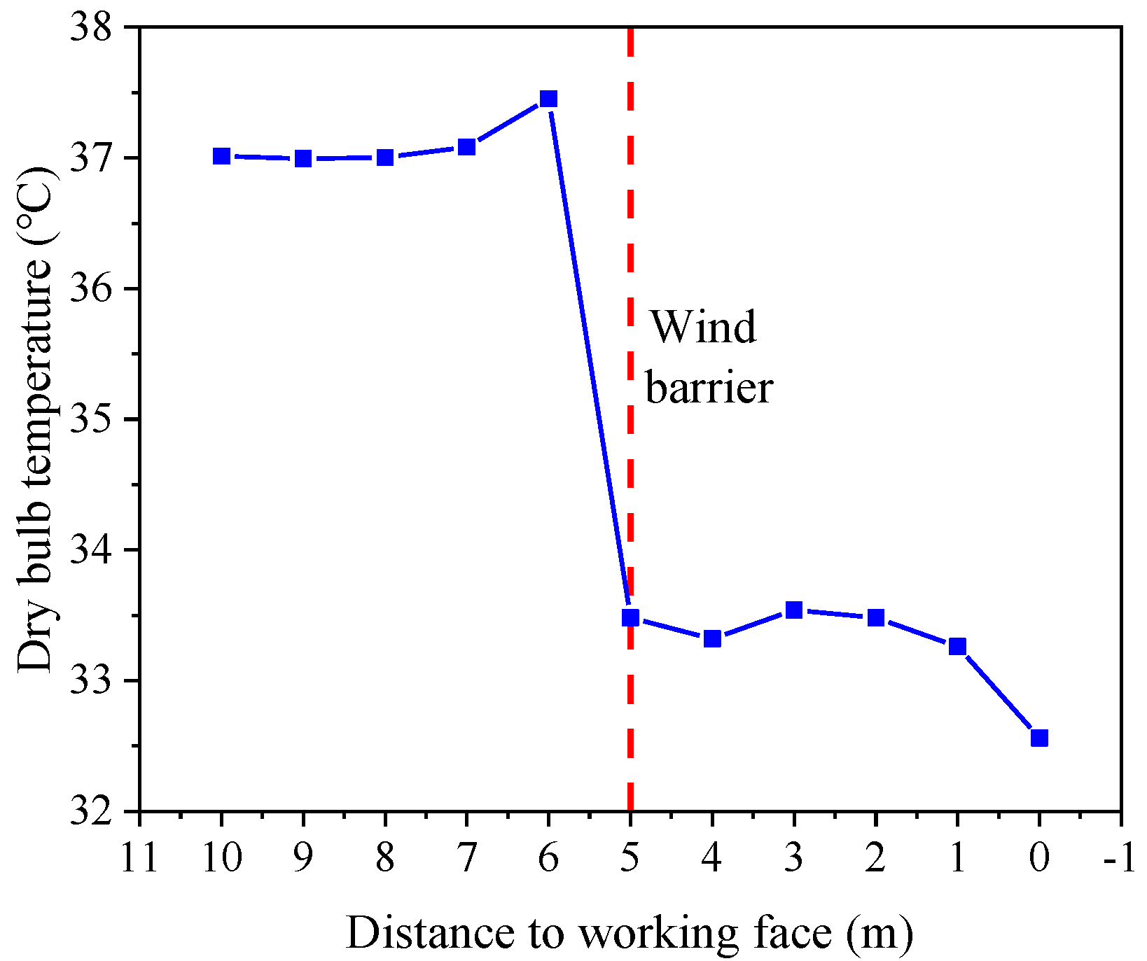 Energies 15 04035 g002