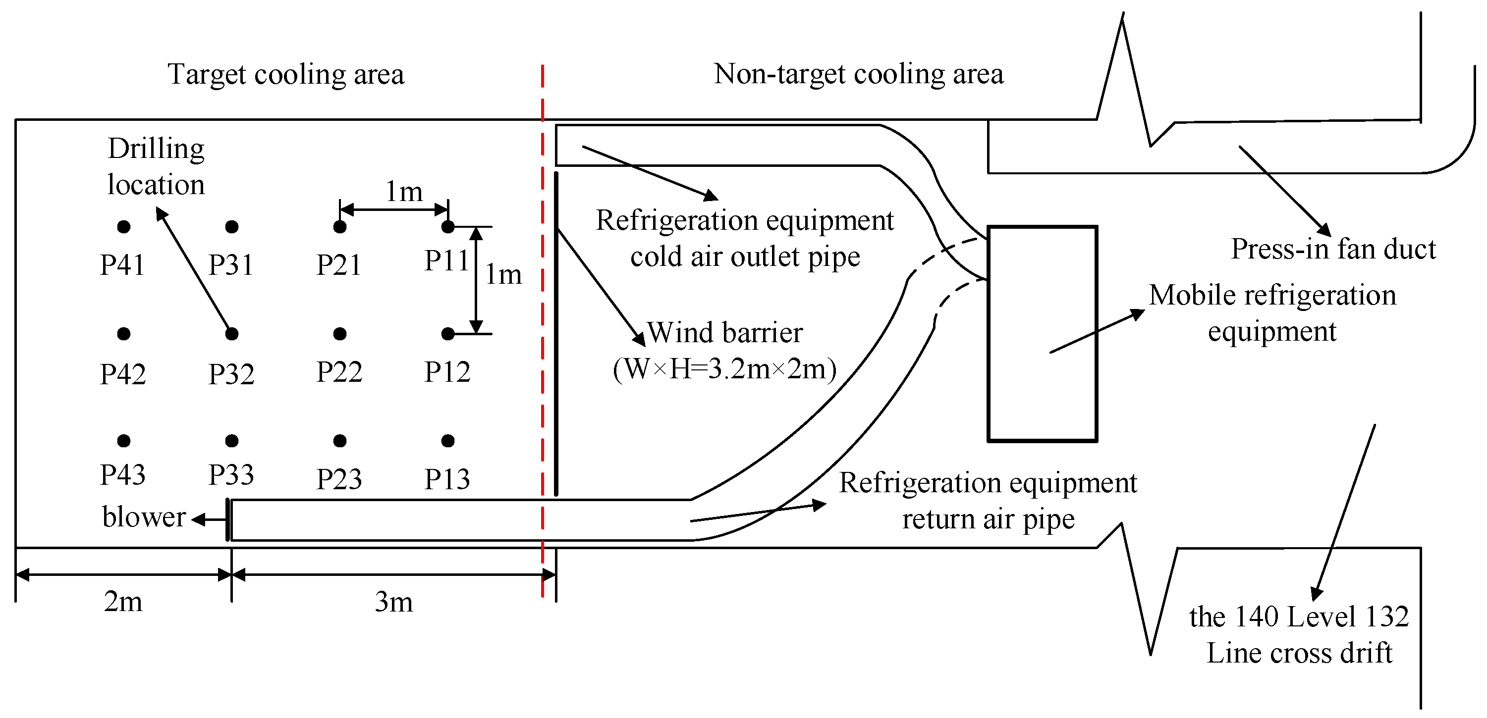 Energies 15 04035 g003