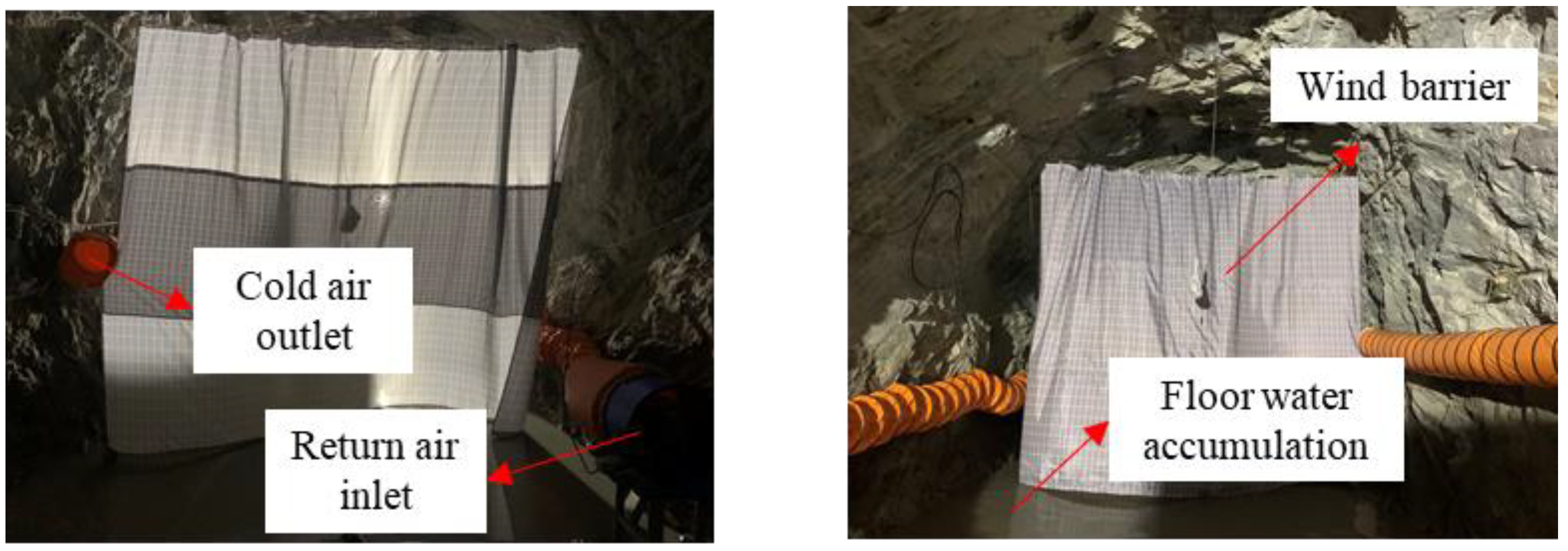 Energies 15 04035 g004