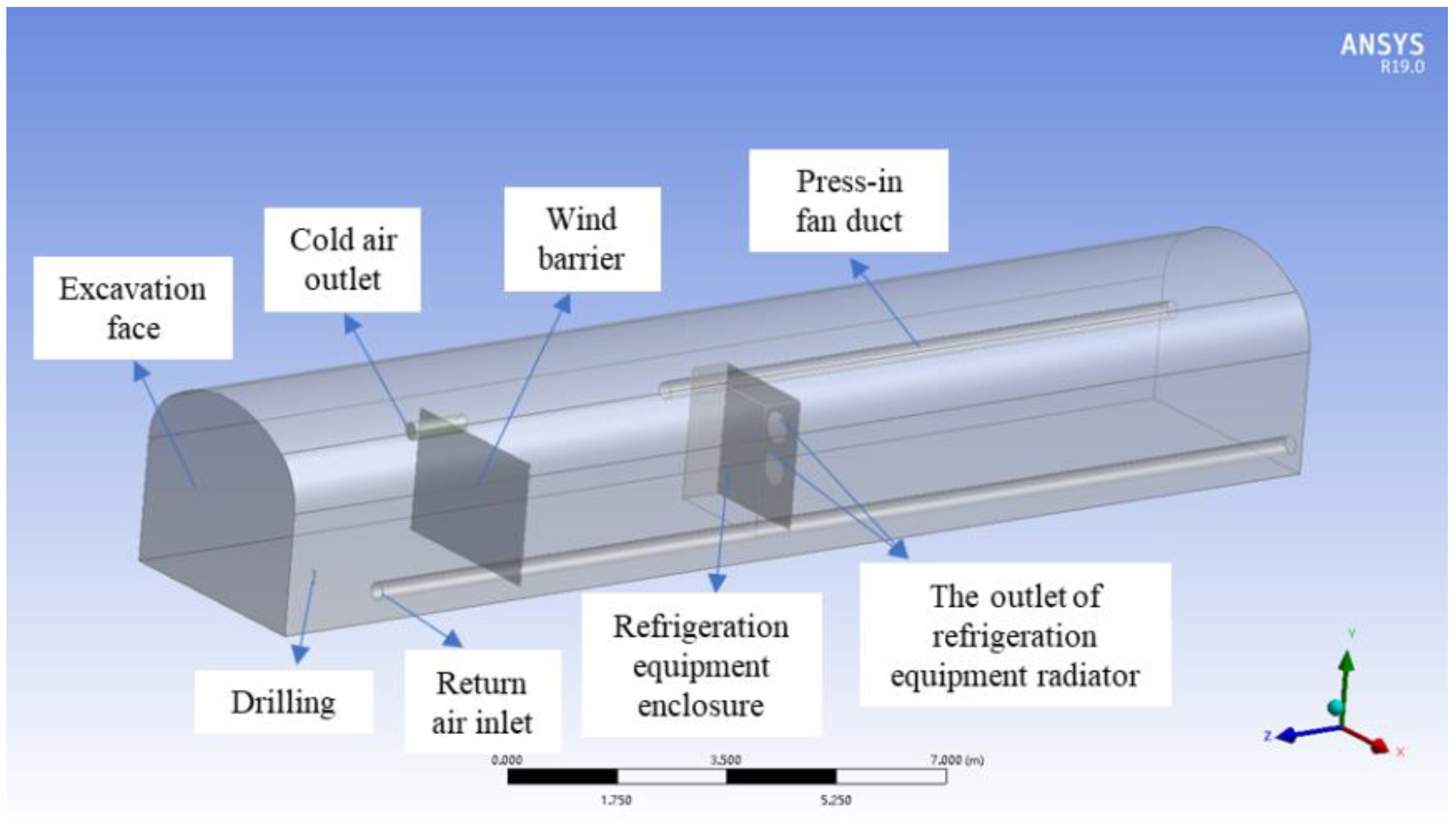 Energies 15 04035 g007