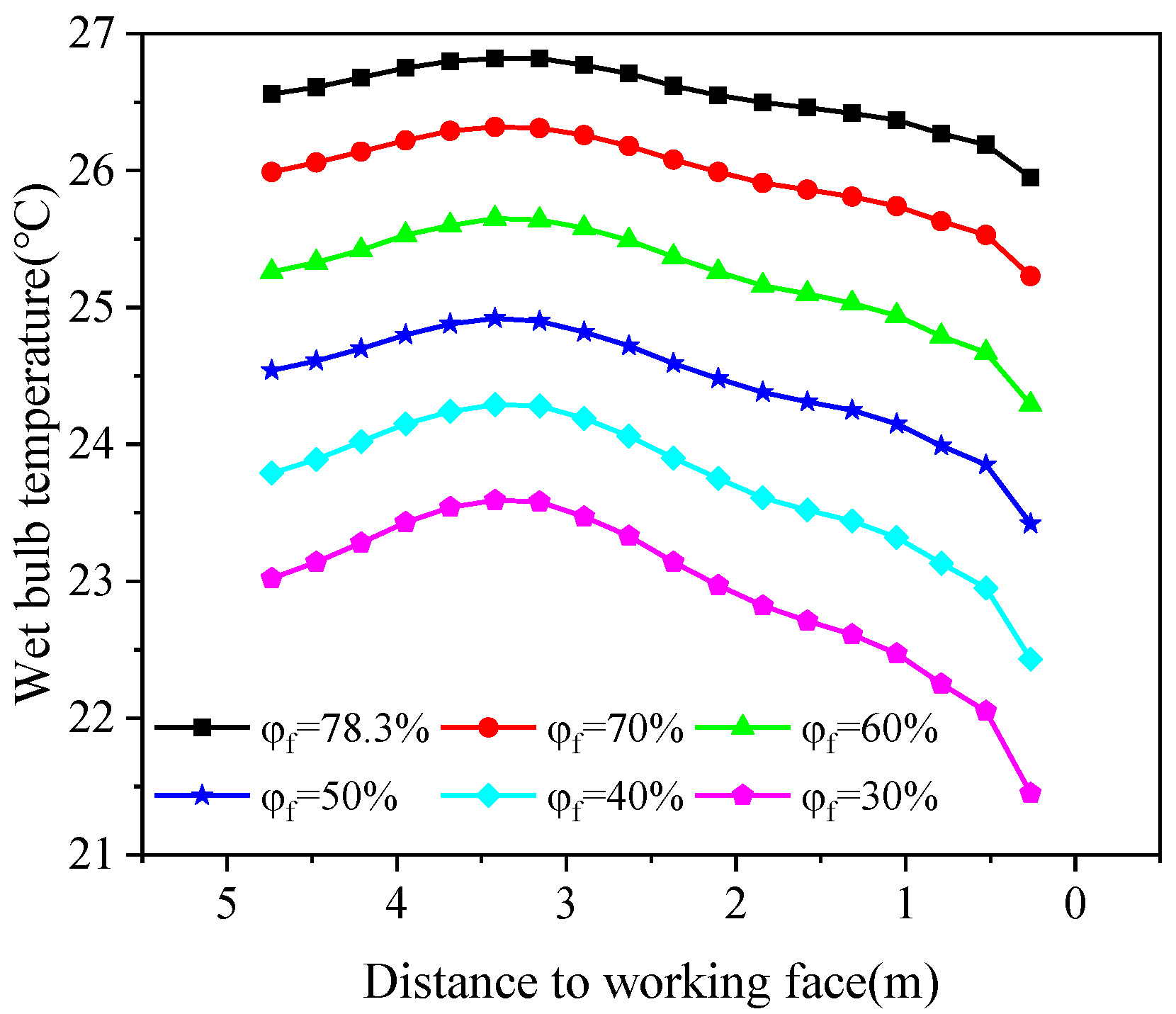 Energies 15 04035 g014