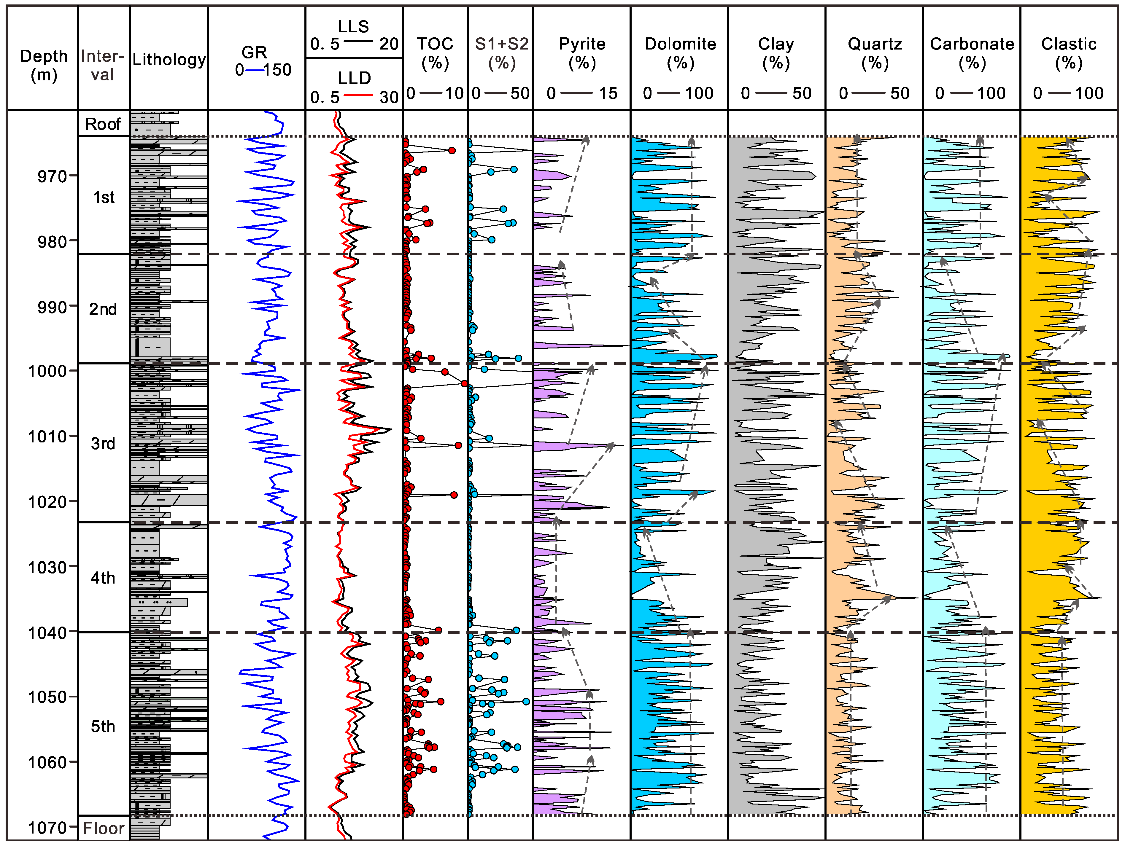 Energies 15 04038 g003