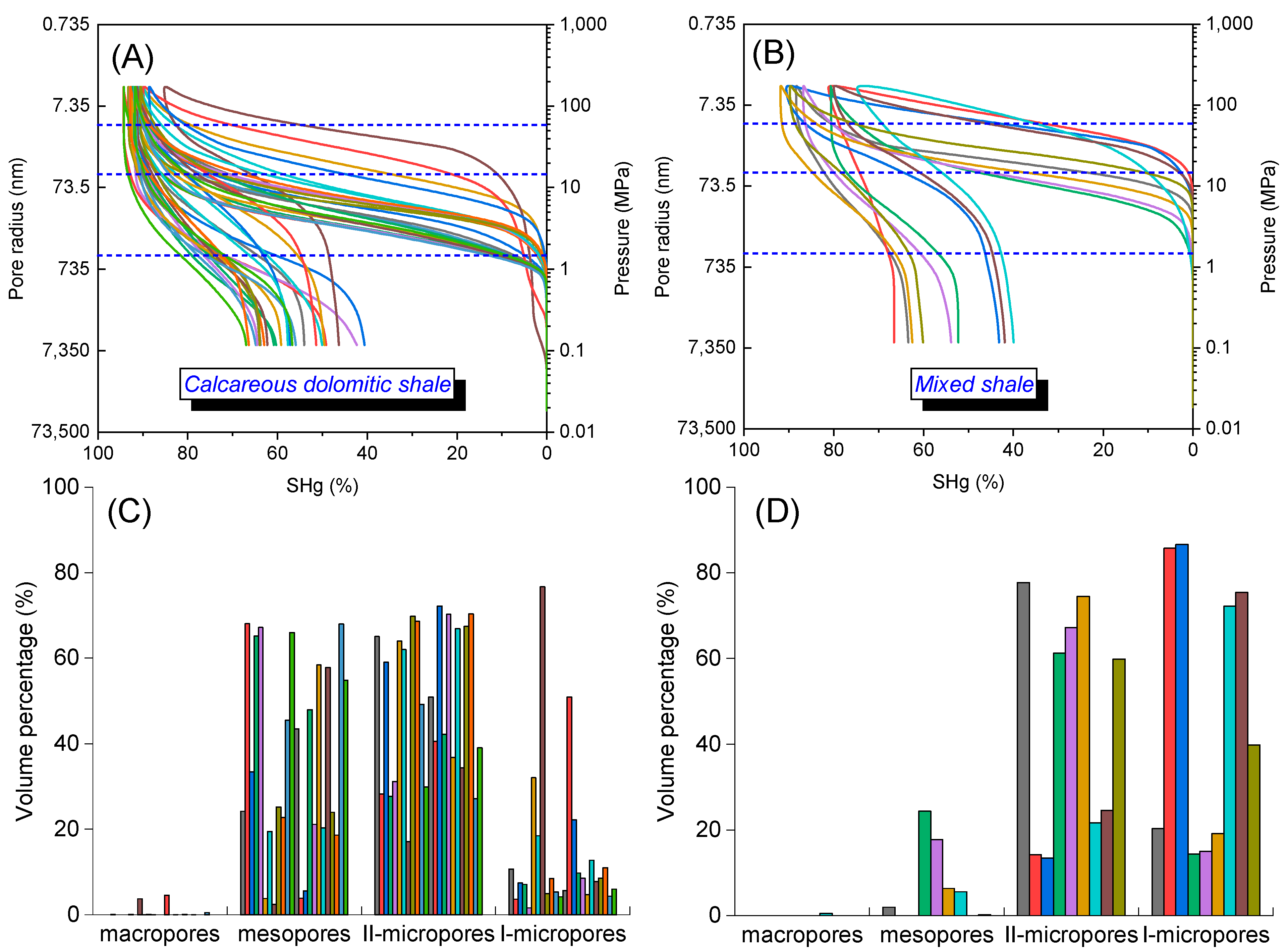 Energies 15 04038 g006