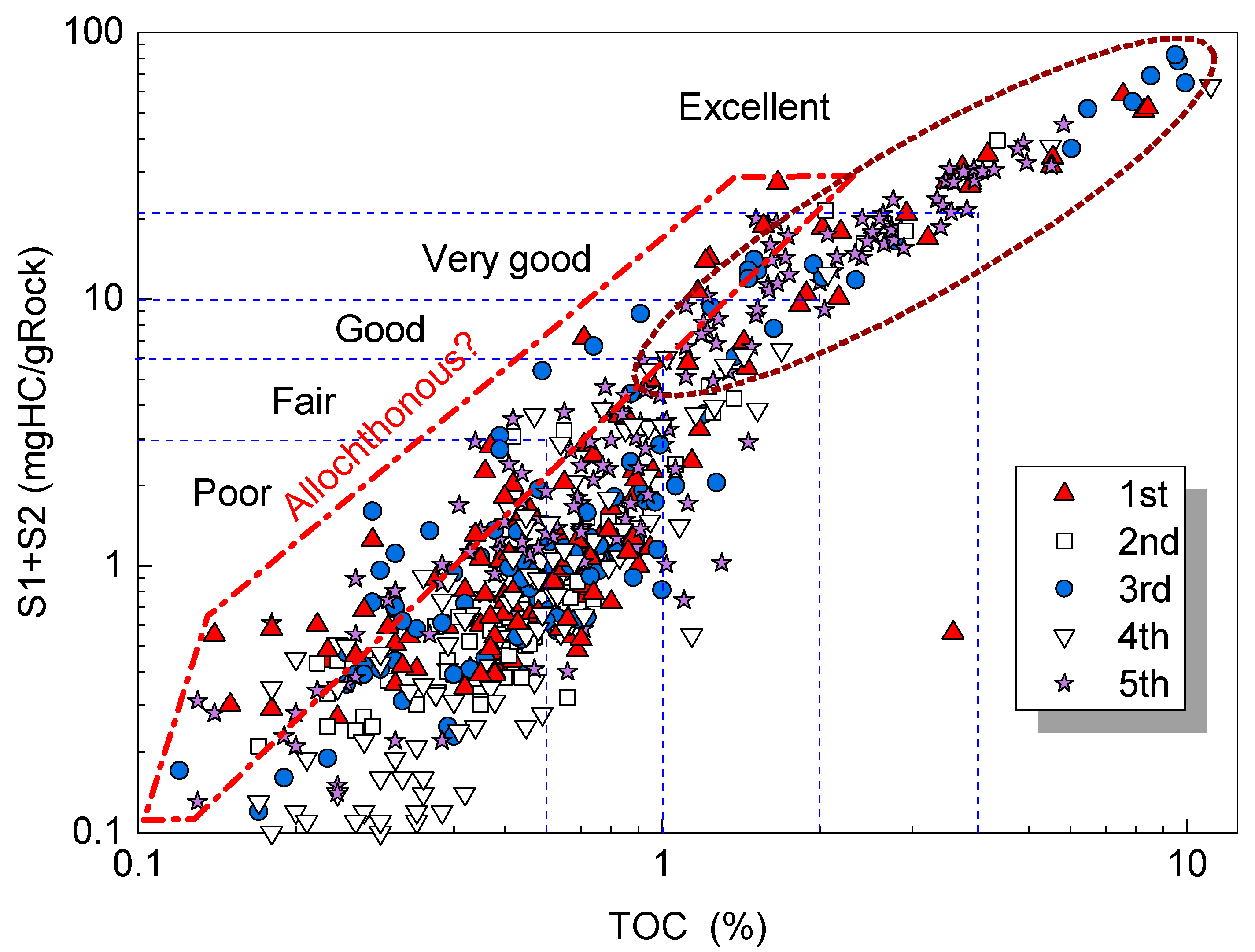 Energies 15 04038 g007