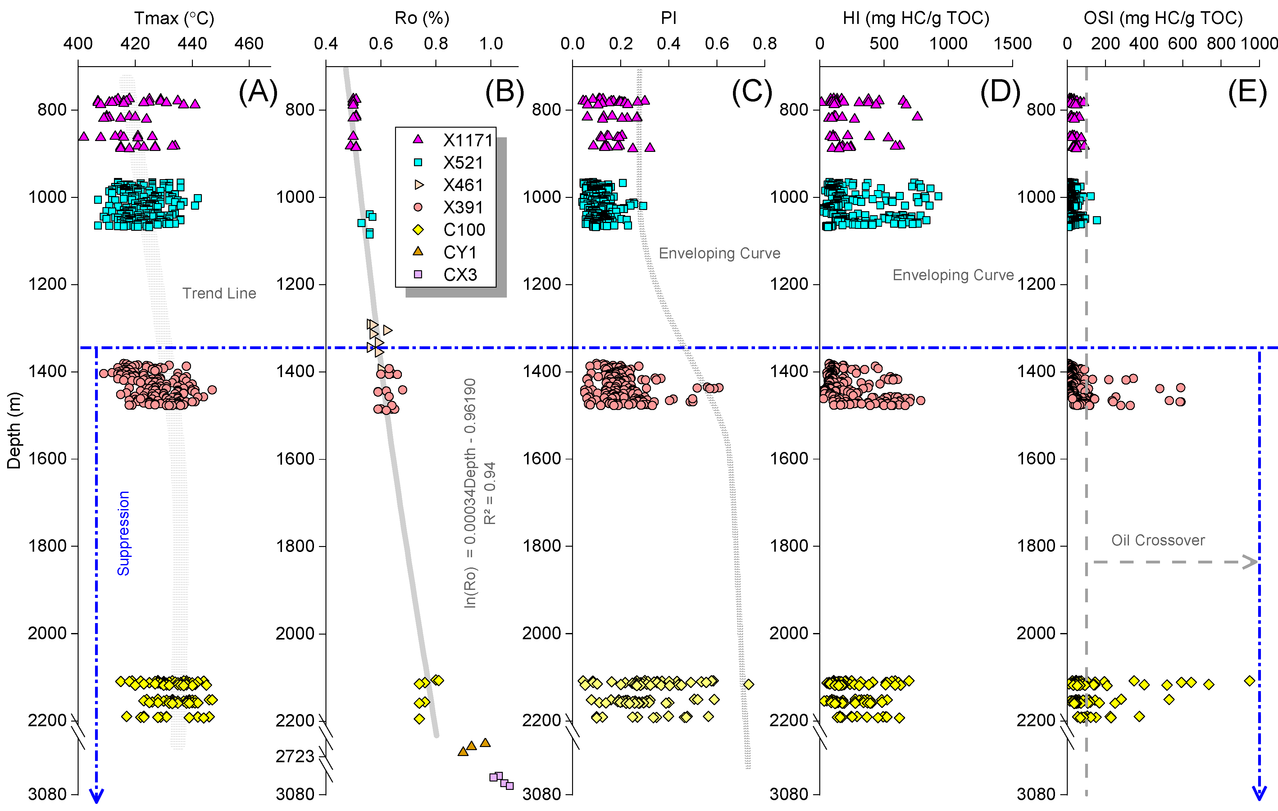 Energies 15 04038 g009