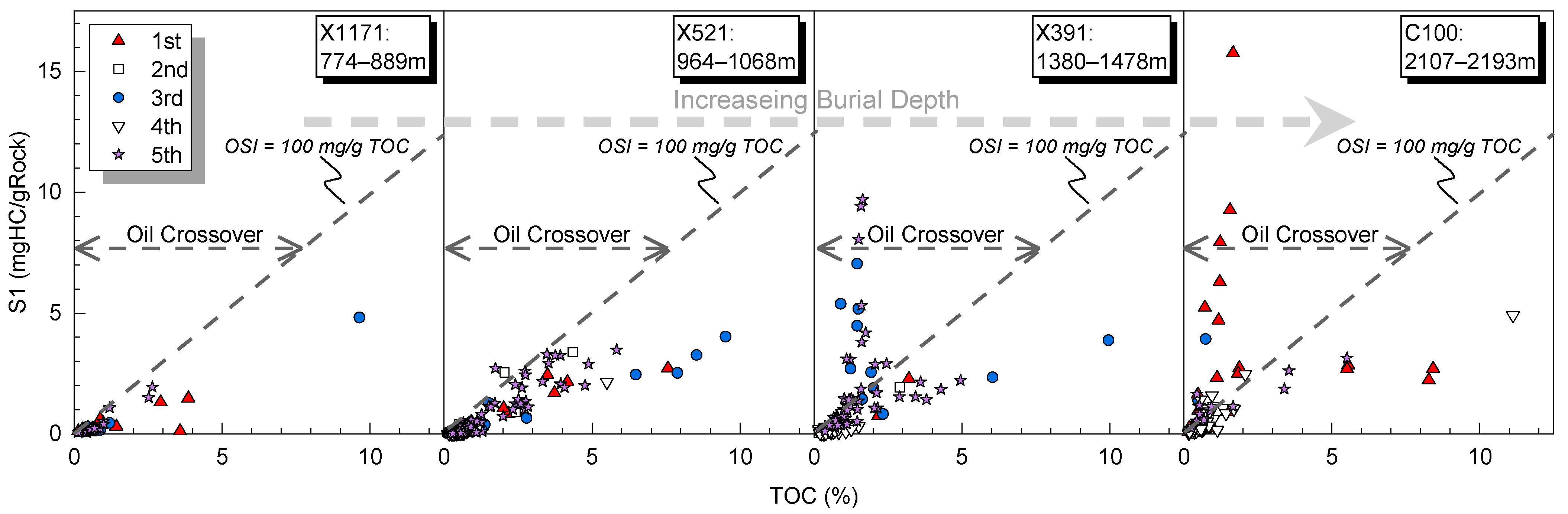 Energies 15 04038 g013