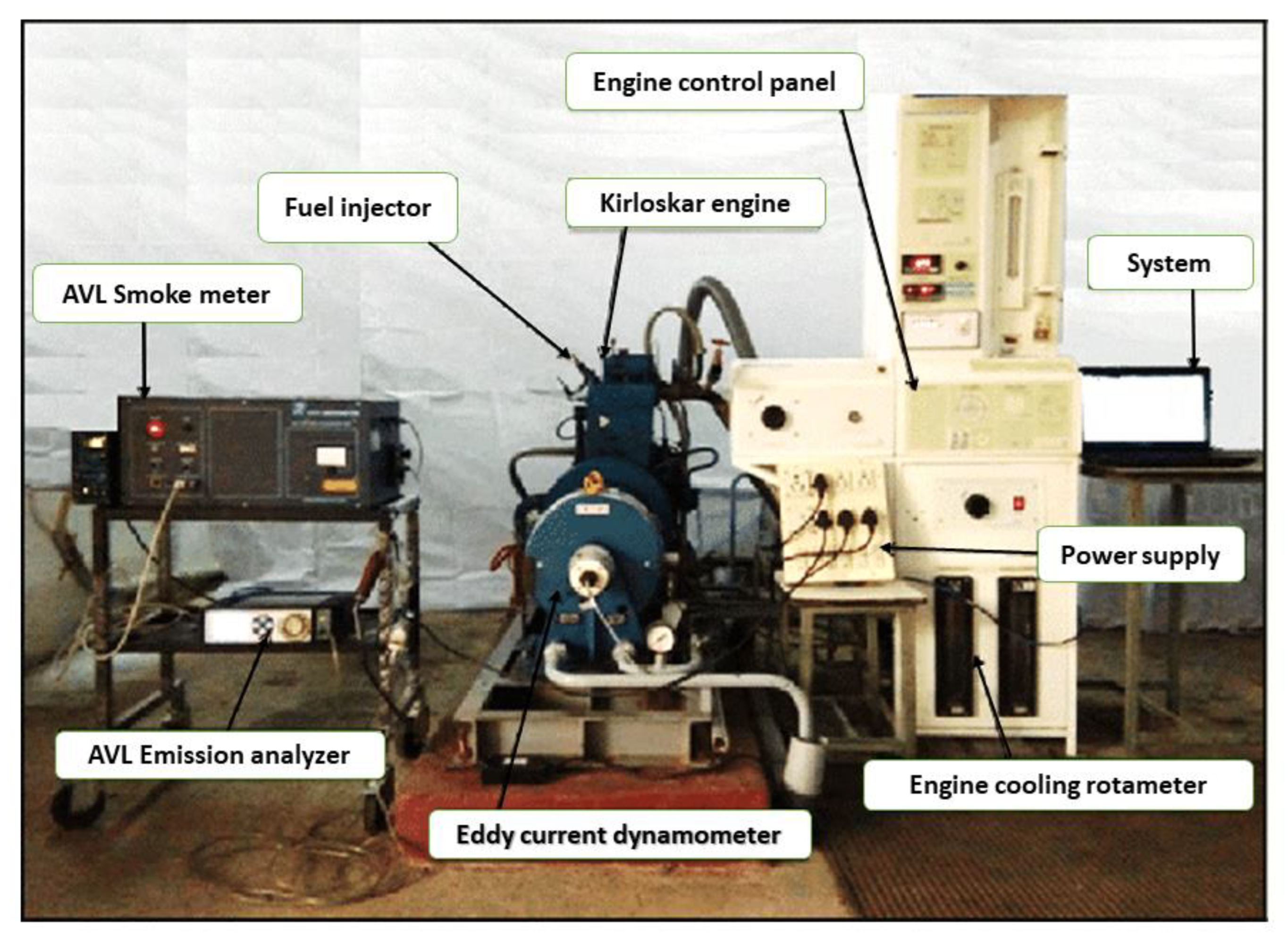 Energies 15 04044 g002