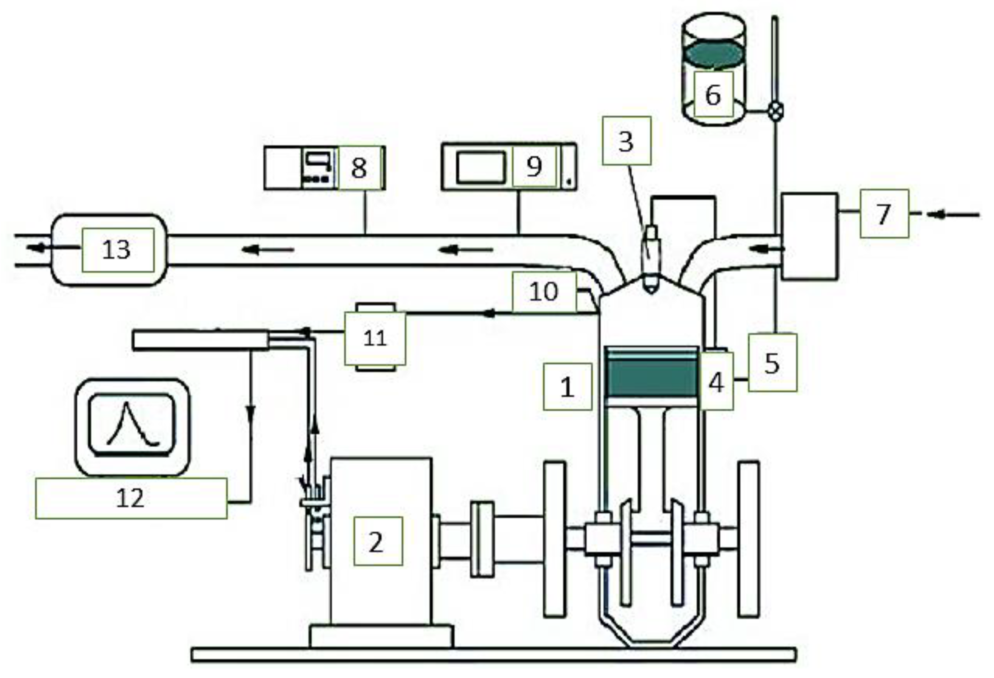 Energies 15 04044 g003