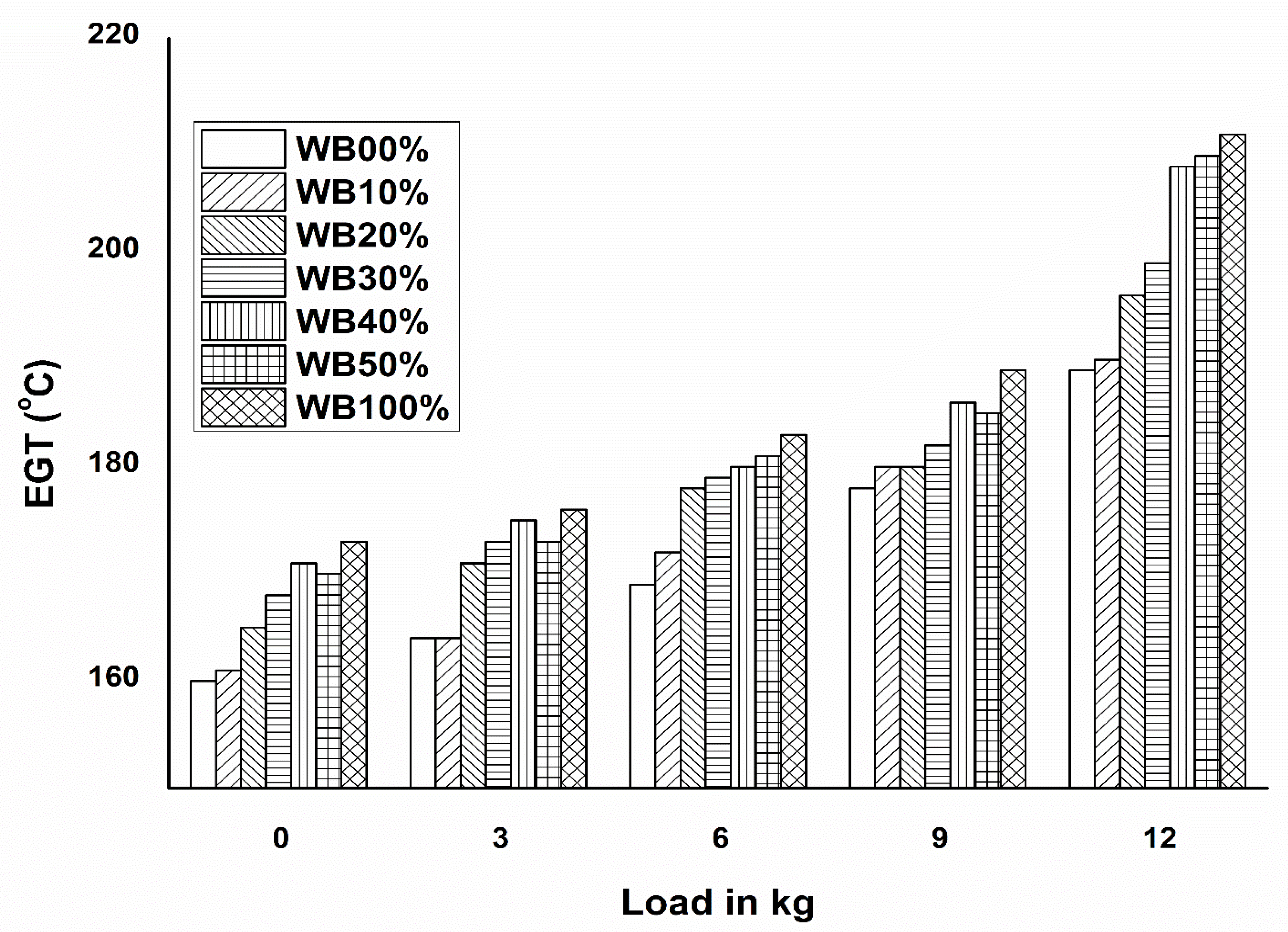 Energies 15 04044 g006