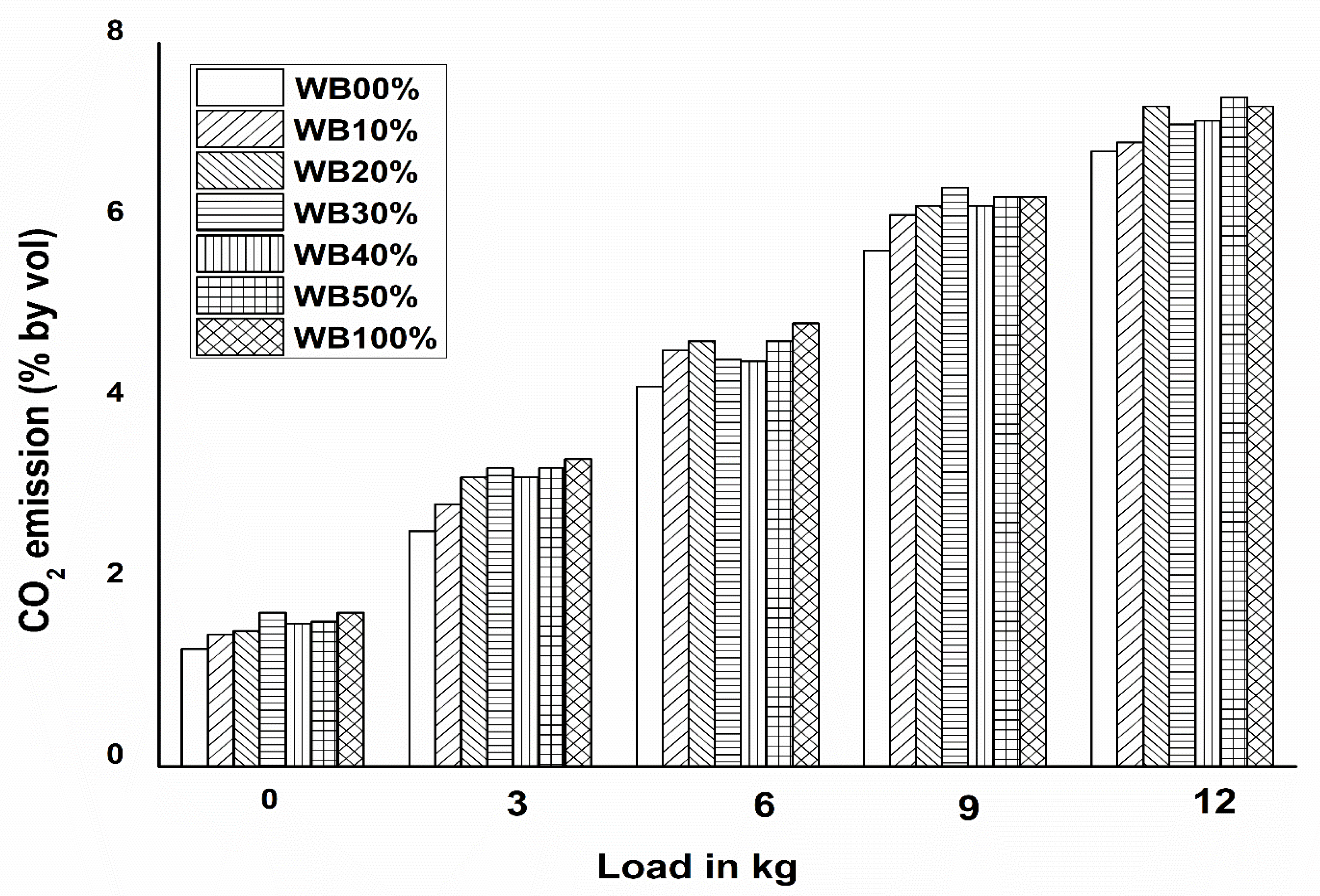 Energies 15 04044 g008