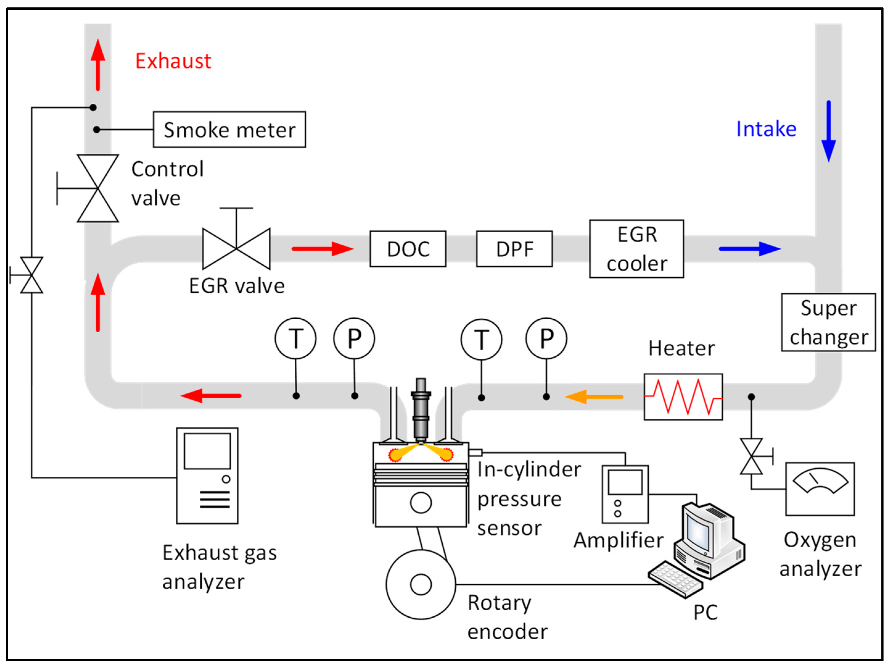Energies 15 04047 g001
