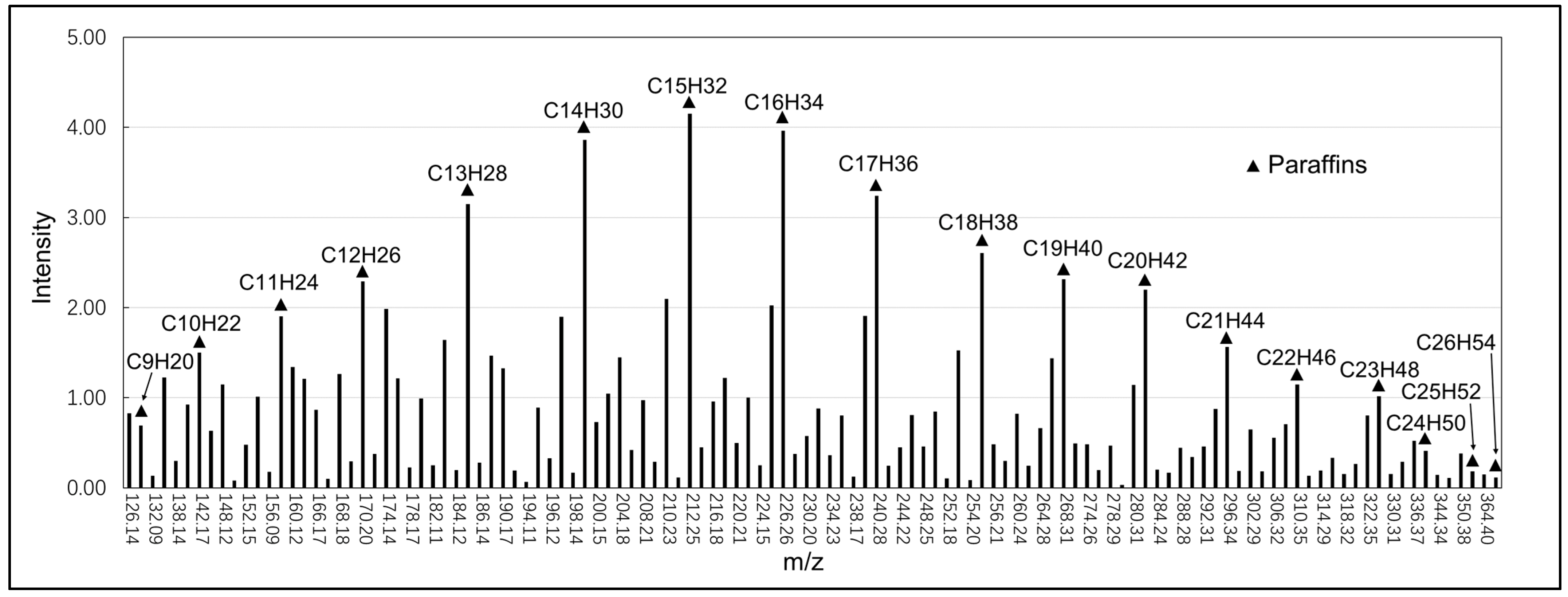 Energies 15 04047 g002