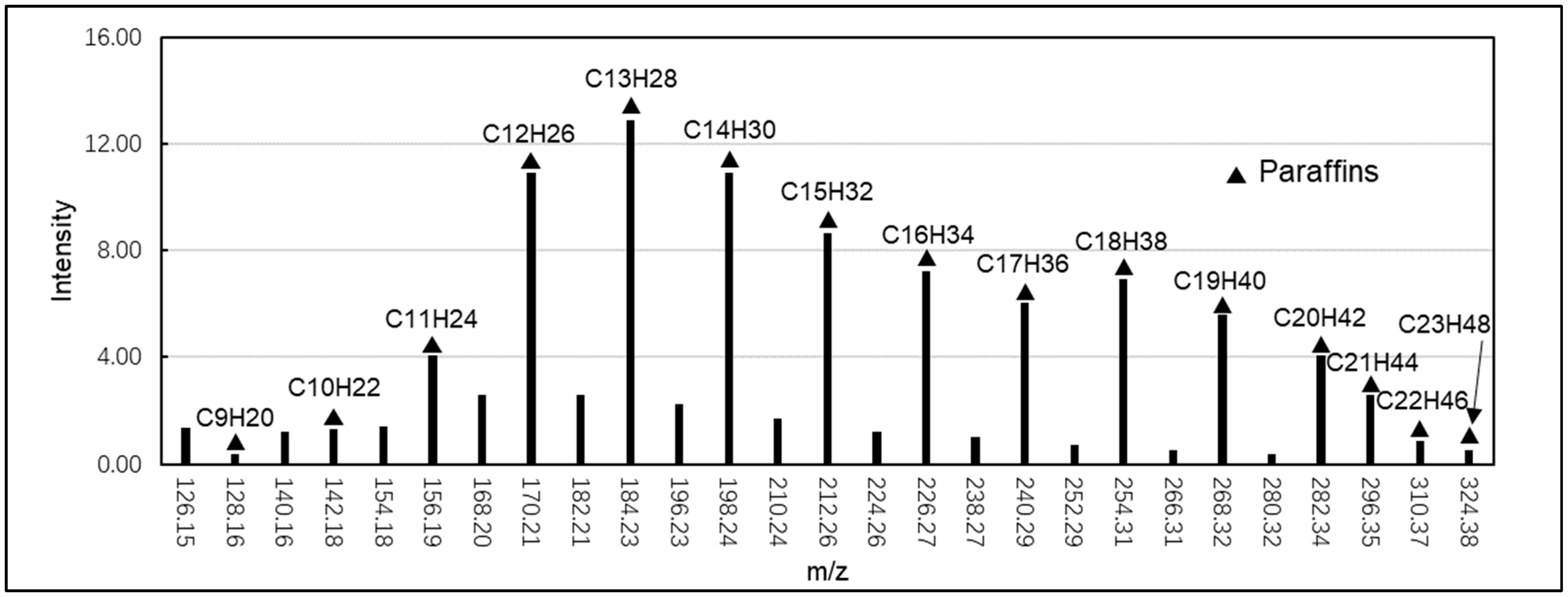 Energies 15 04047 g003