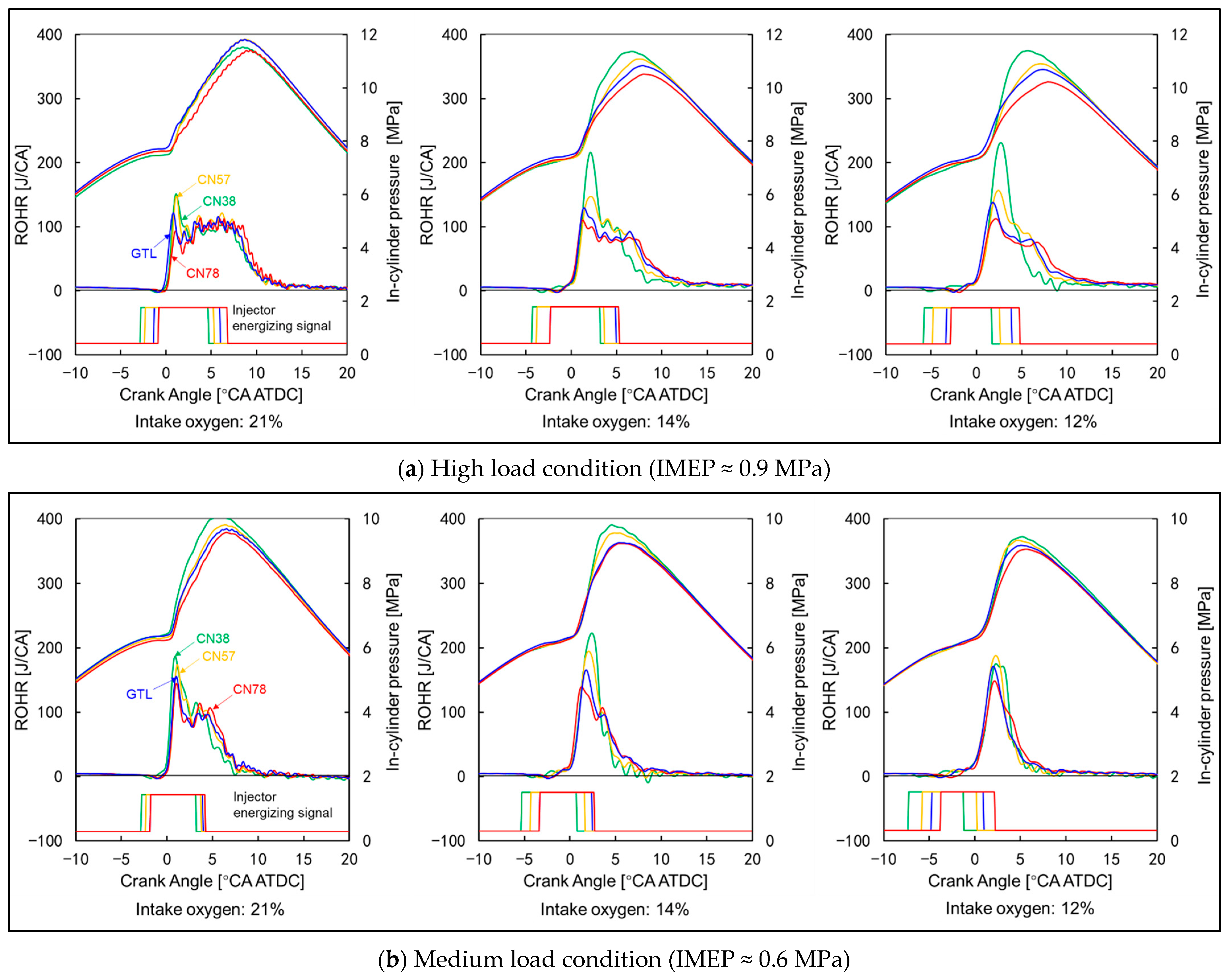 Energies 15 04047 g009