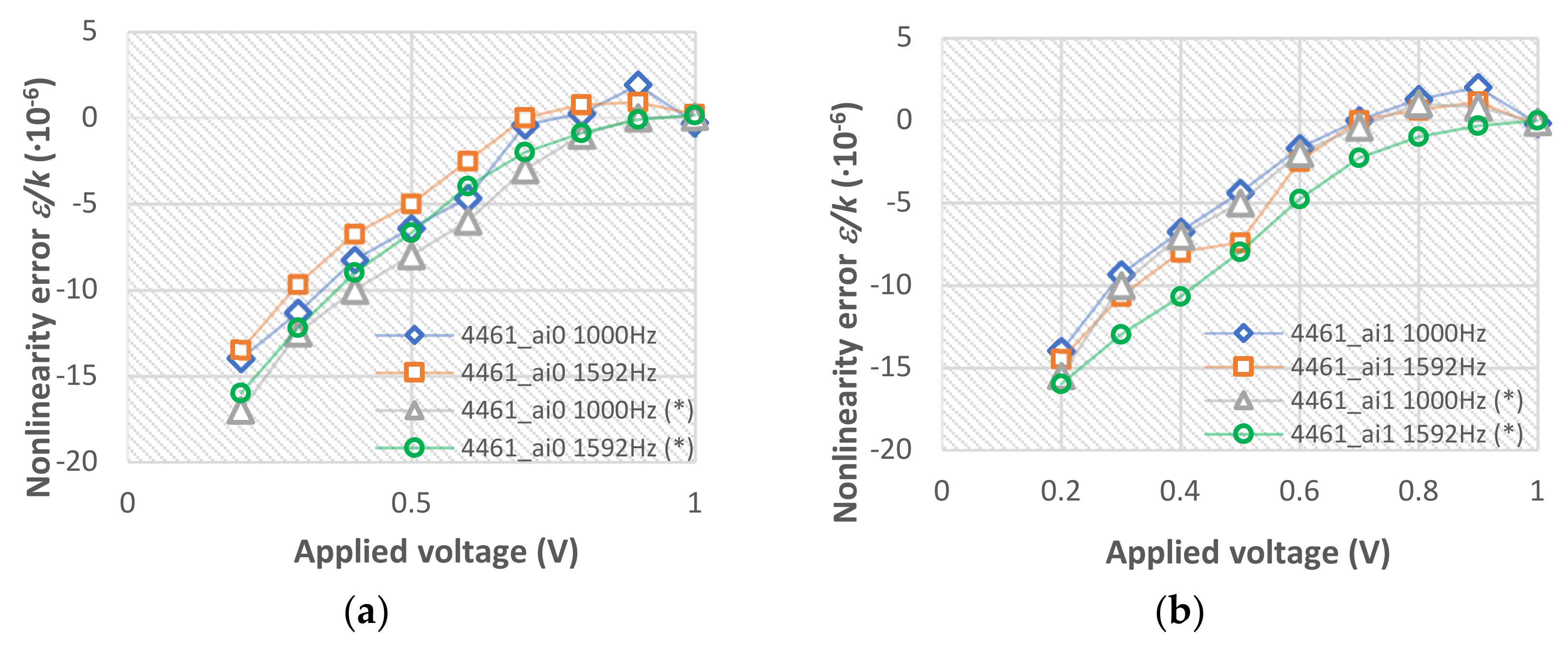 Energies 15 04051 g004