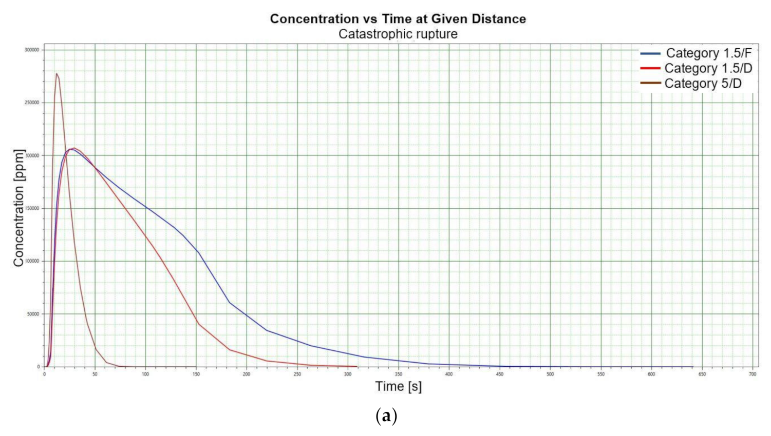 Energies 15 04057 g001a
