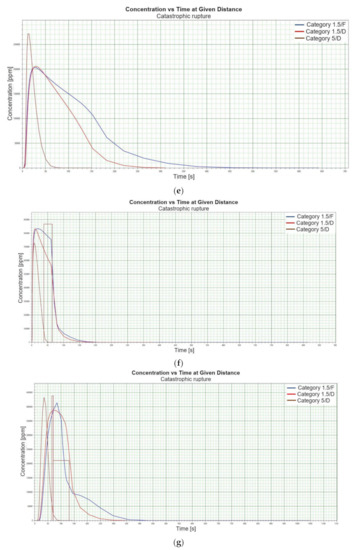 Energies 15 04057 g001c 550