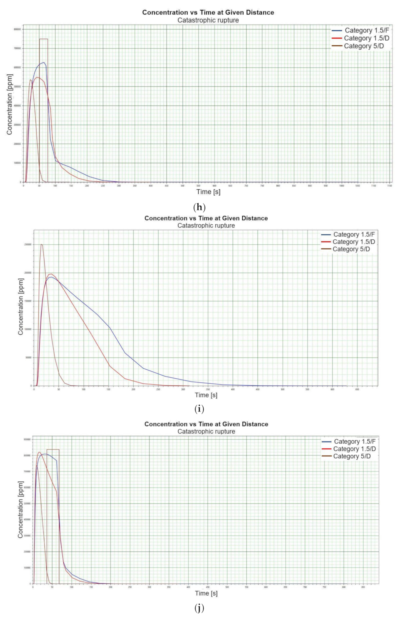 Energies 15 04057 g001d