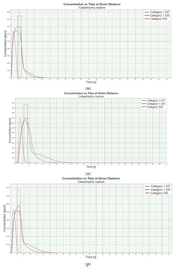 Energies 15 04057 g001f 550