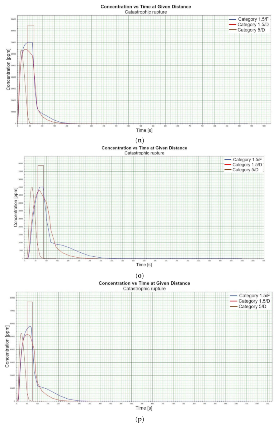 Energies 15 04057 g001f