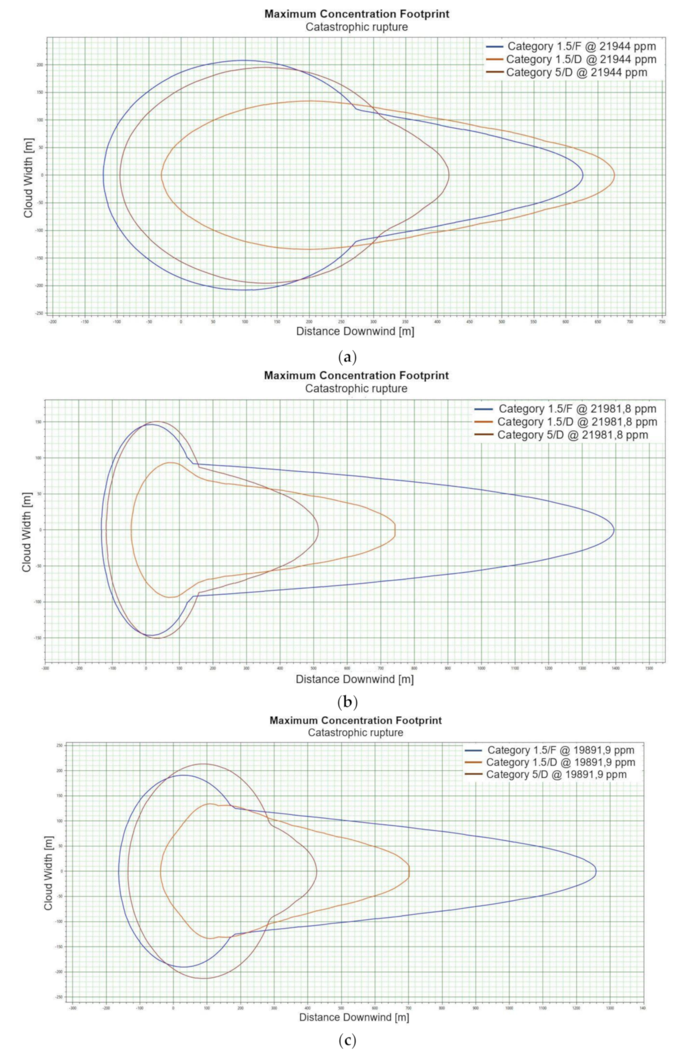 Energies 15 04057 g002a