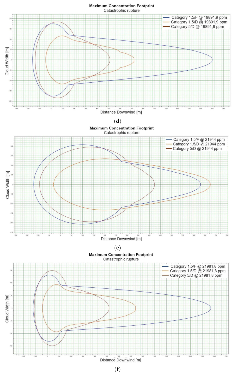 Energies 15 04057 g002b