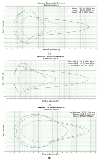 Energies 15 04057 g002c 550